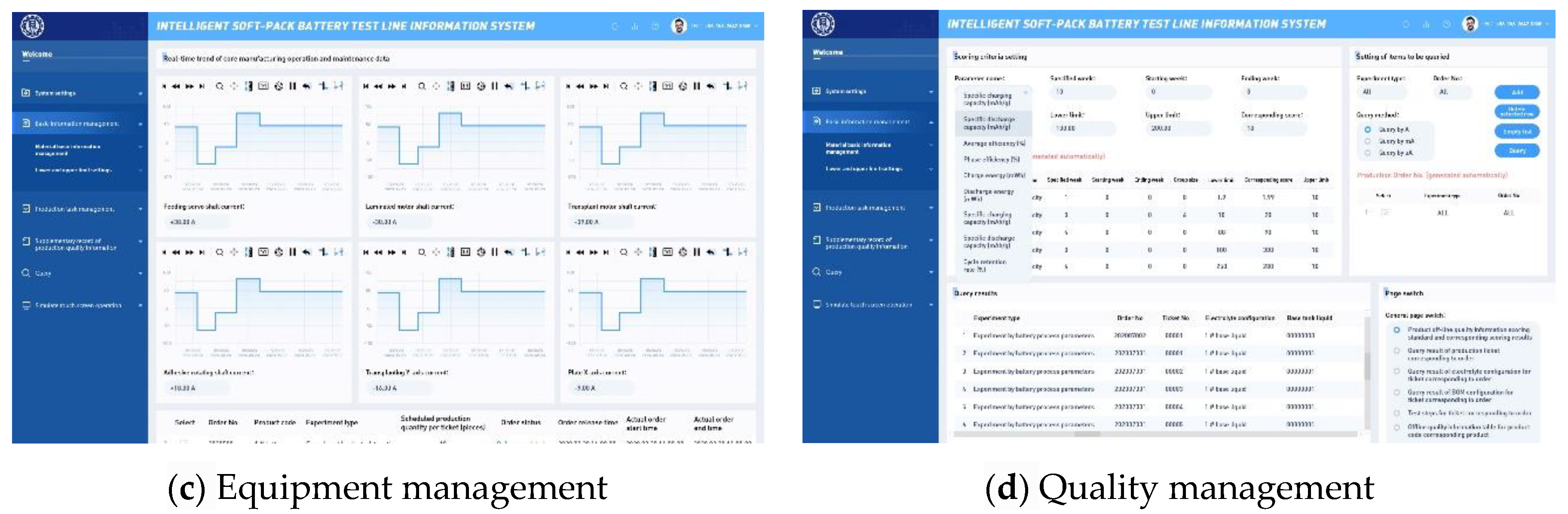 Batteries 06 00052 g015b