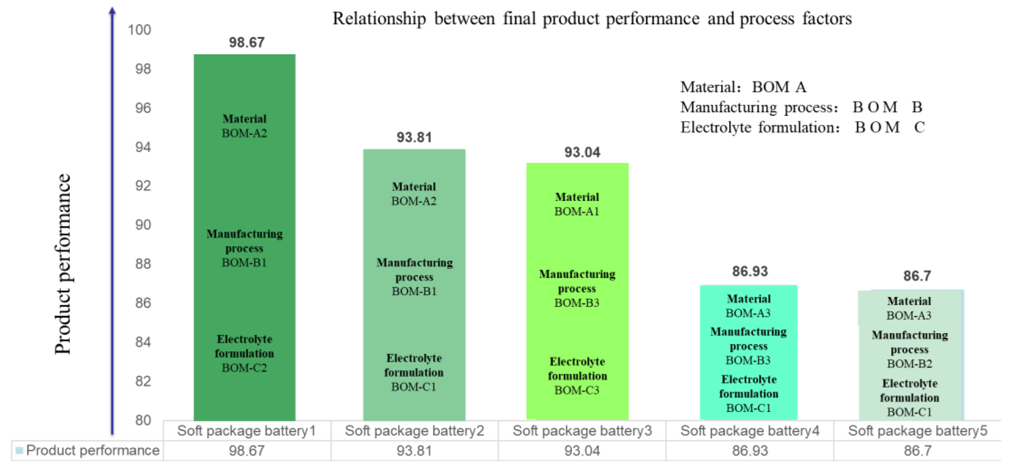 Batteries 06 00052 g016