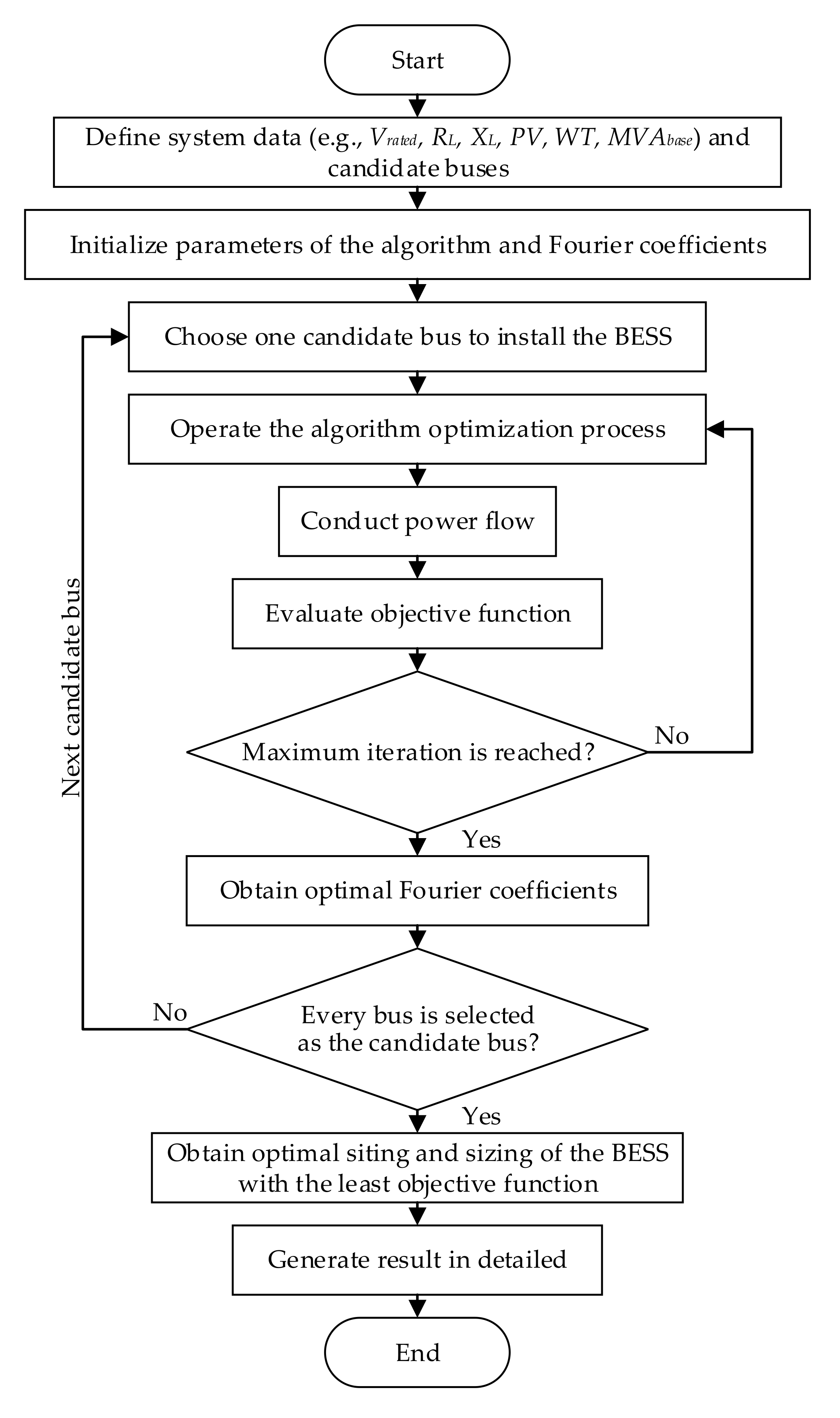 Batteries 06 00056 g002