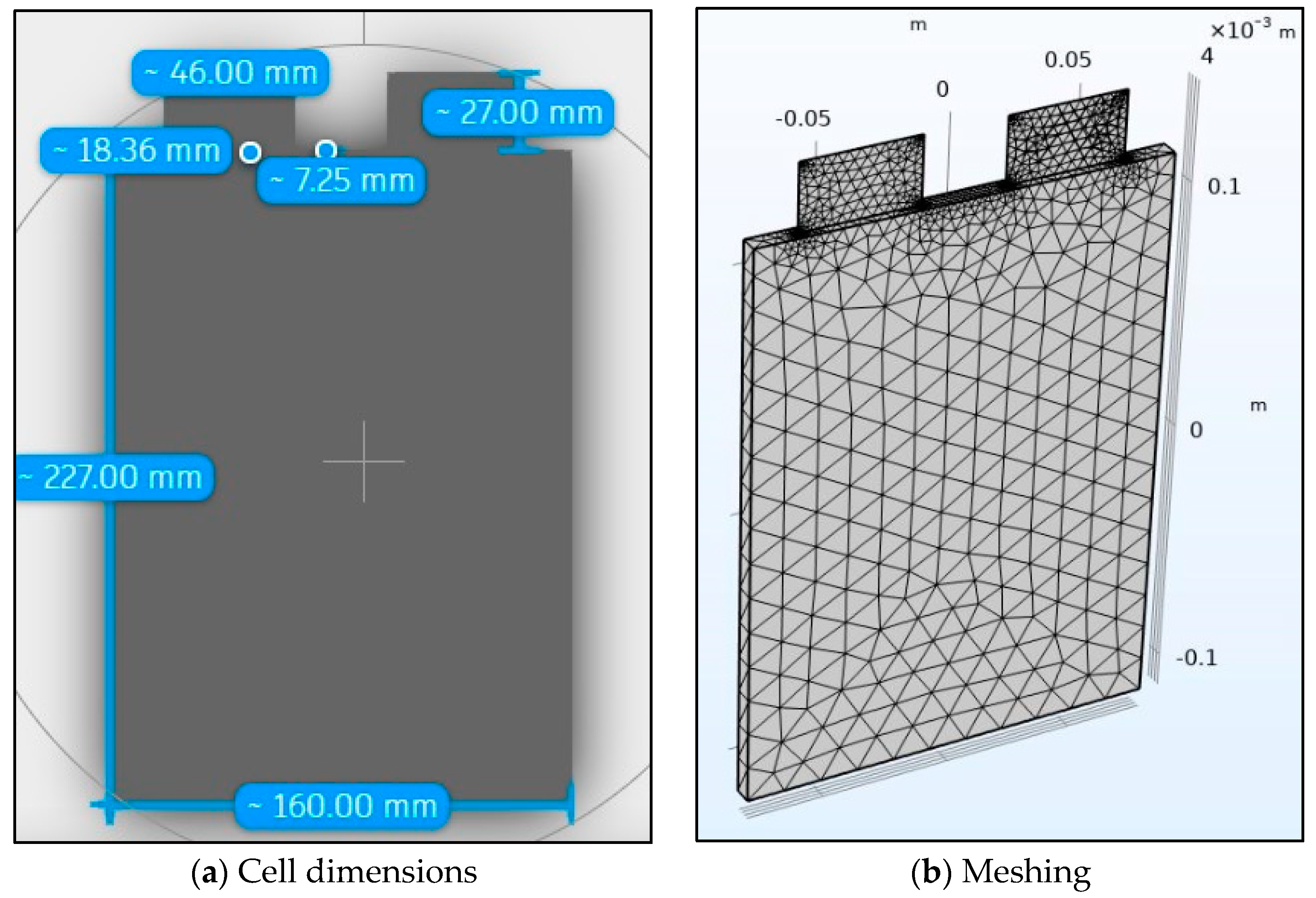 Batteries 06 00061 g004
