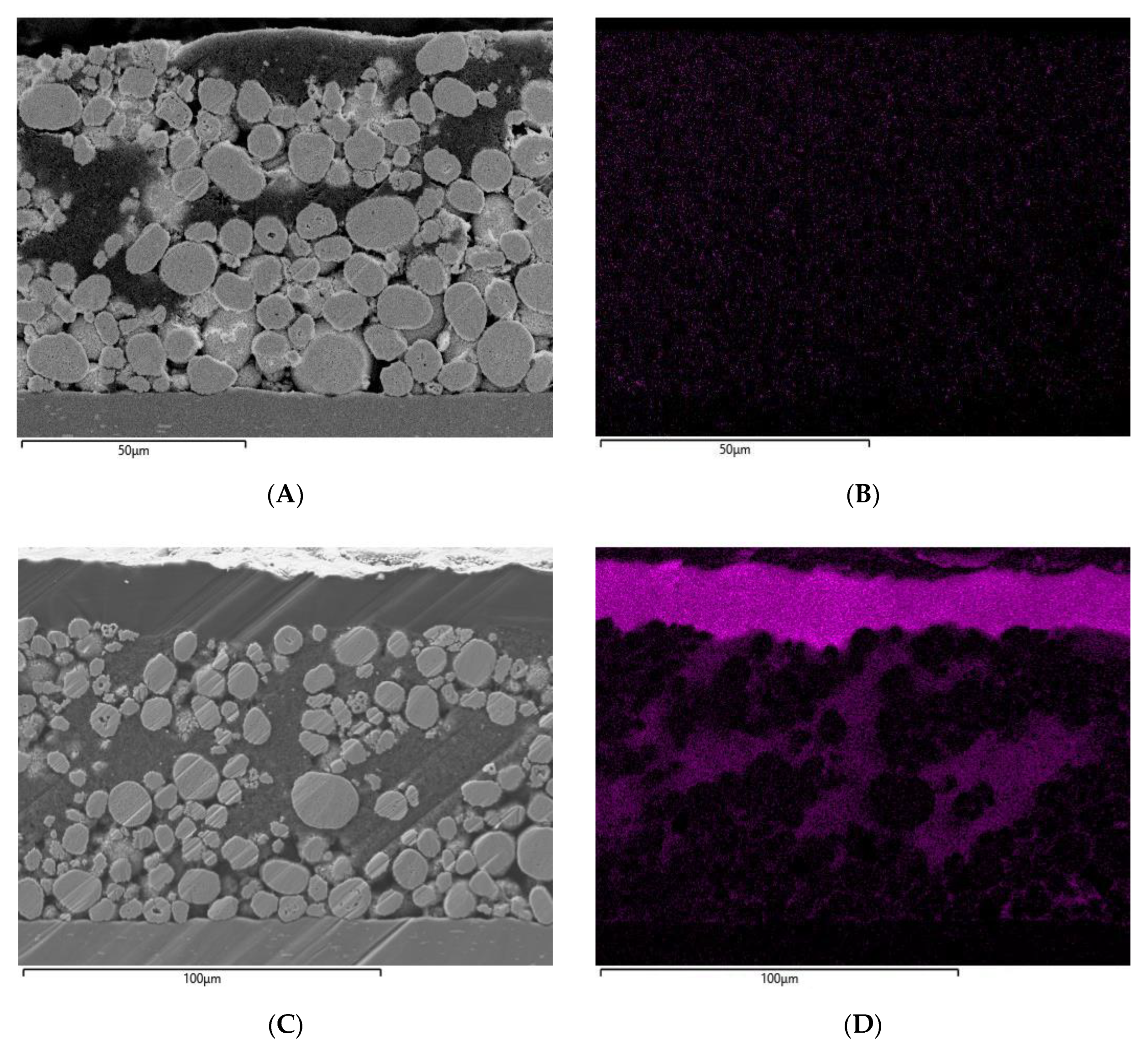 Batteries 07 00011 g007