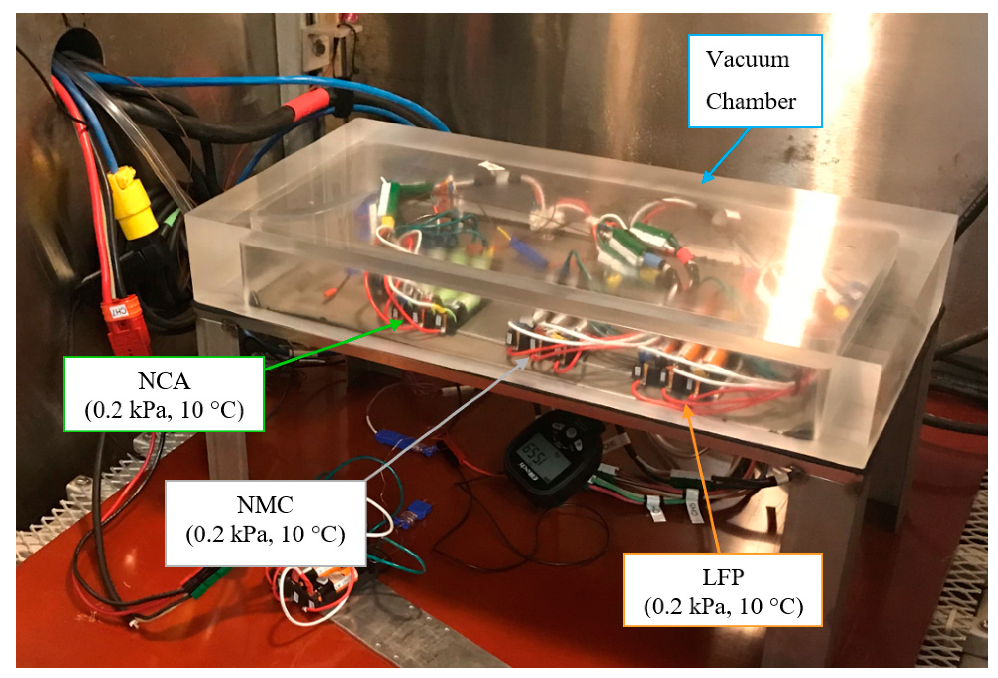Batteries 07 00020 g002
