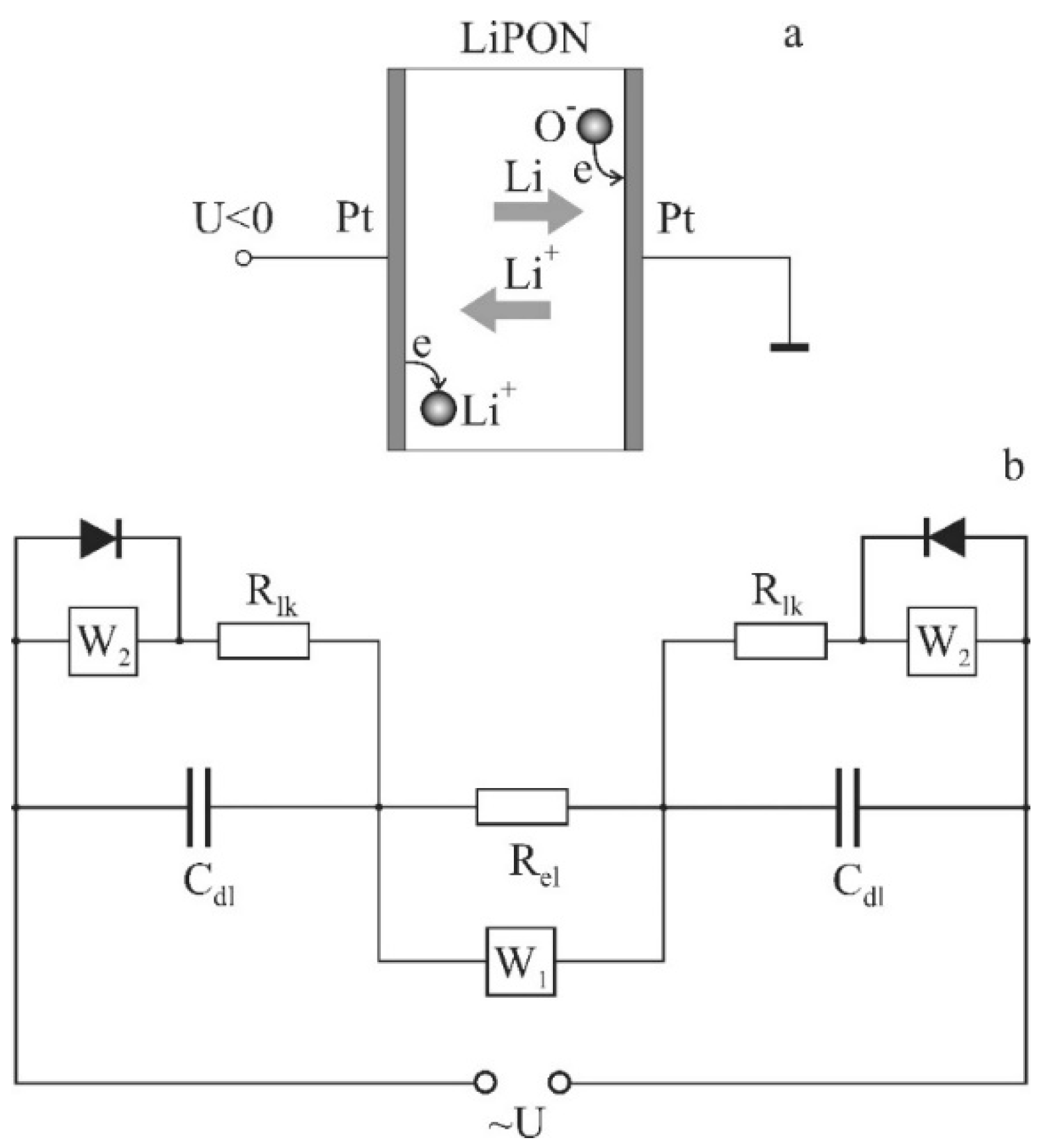 Batteries 07 00021 g006 550