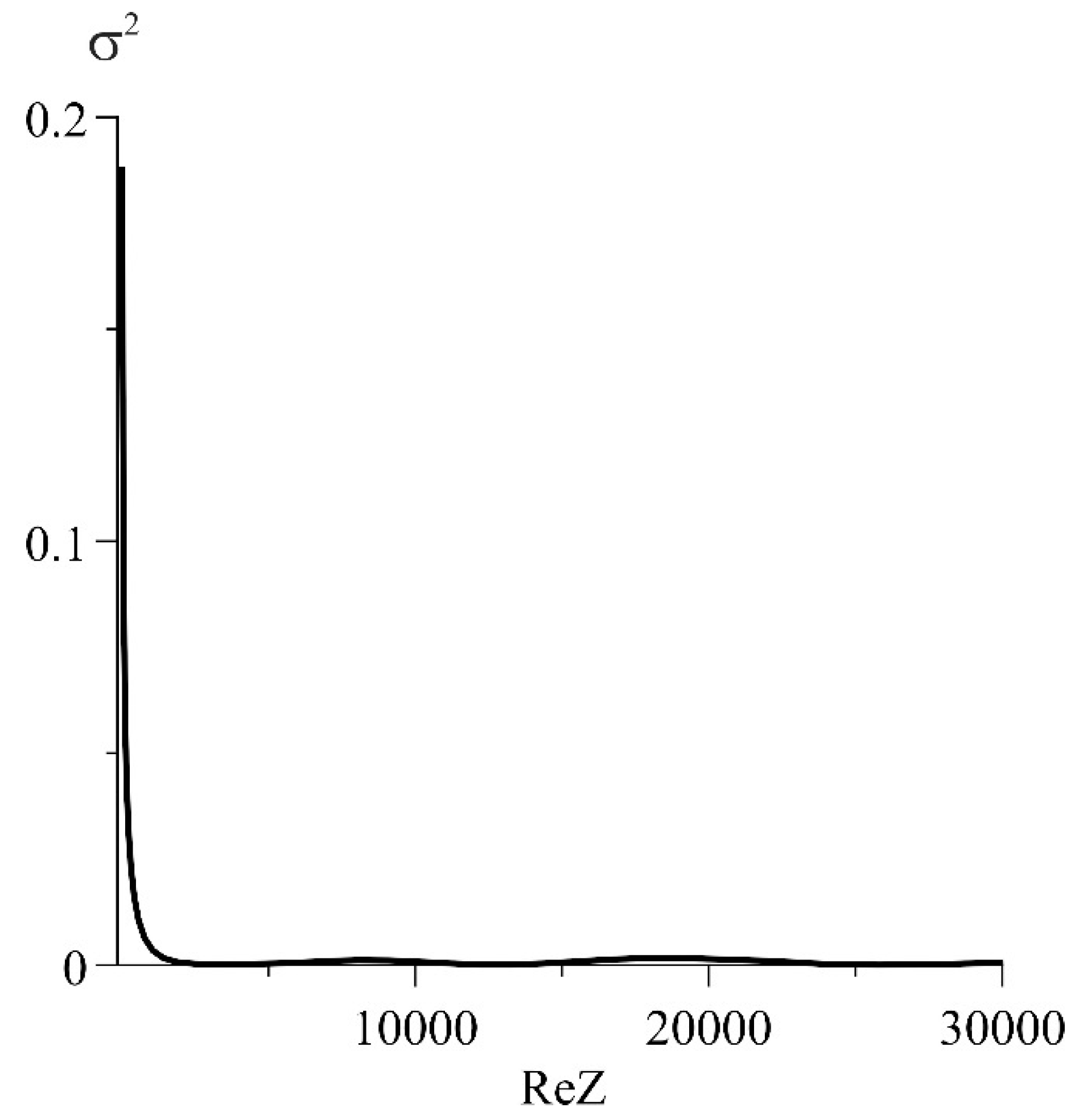 Batteries 07 00021 g008 550