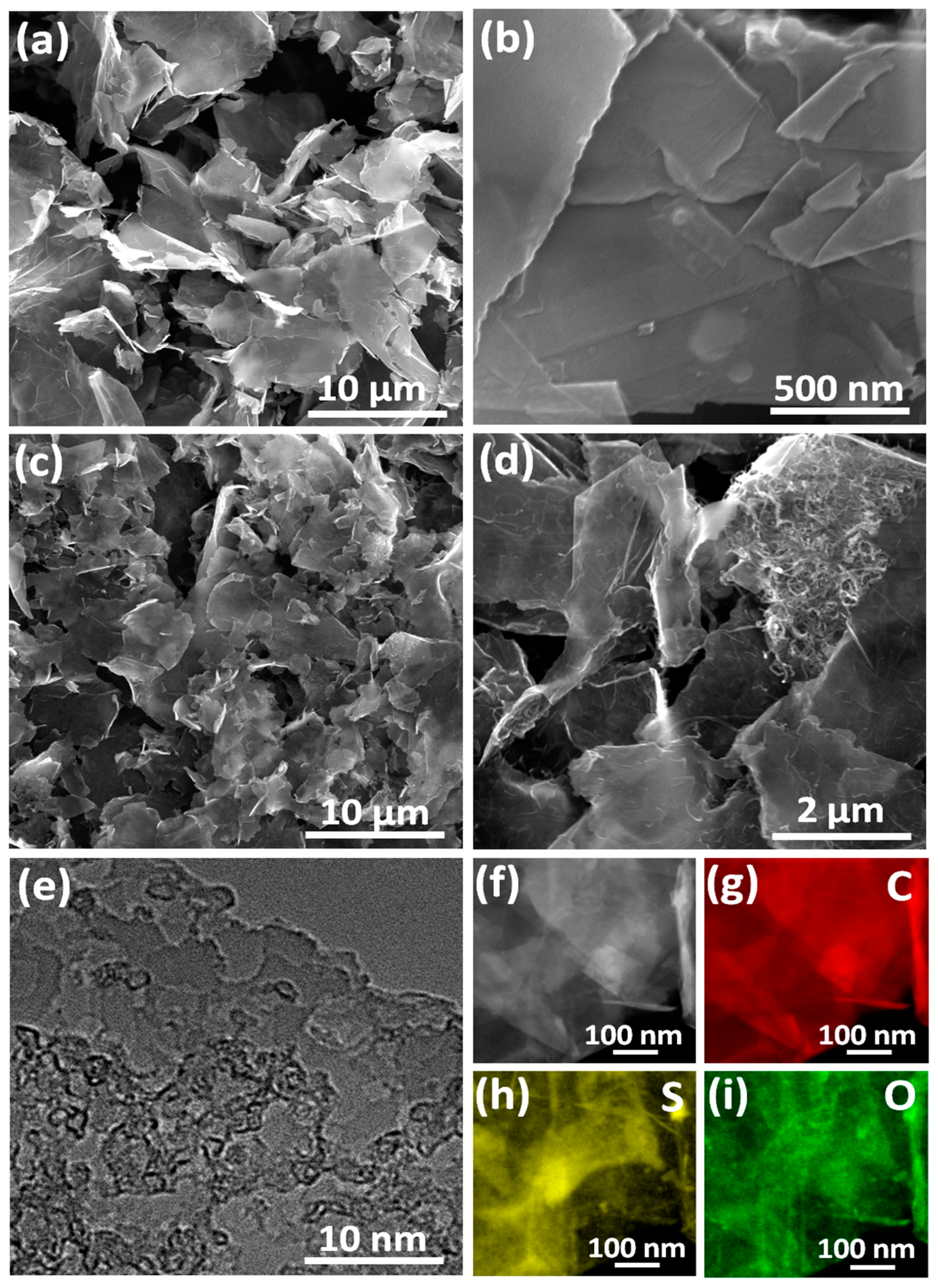Batteries 07 00026 g002 Batteries 07 00026 g002