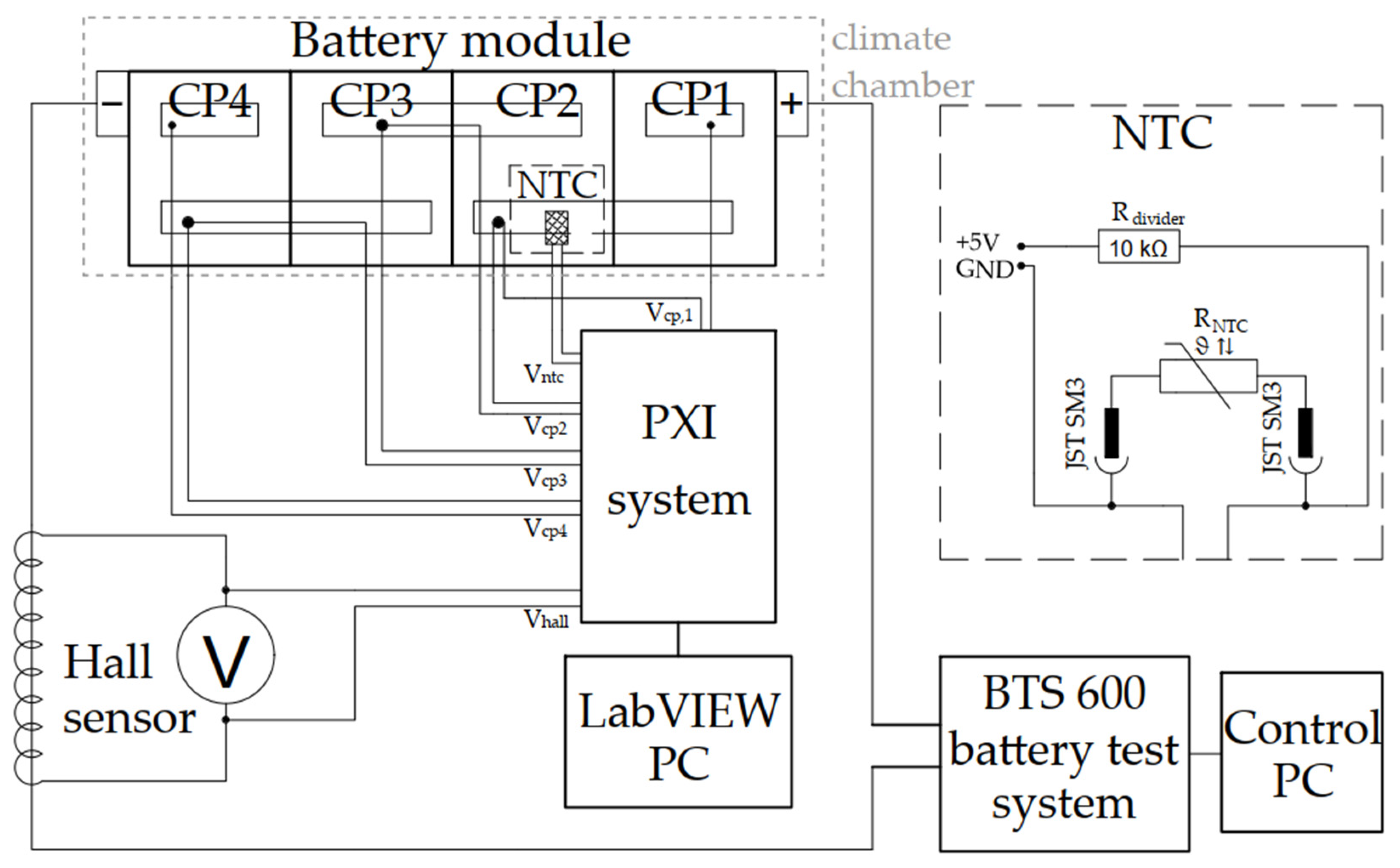 Batteries 07 00032 g002 Batteries 07 00032 g002