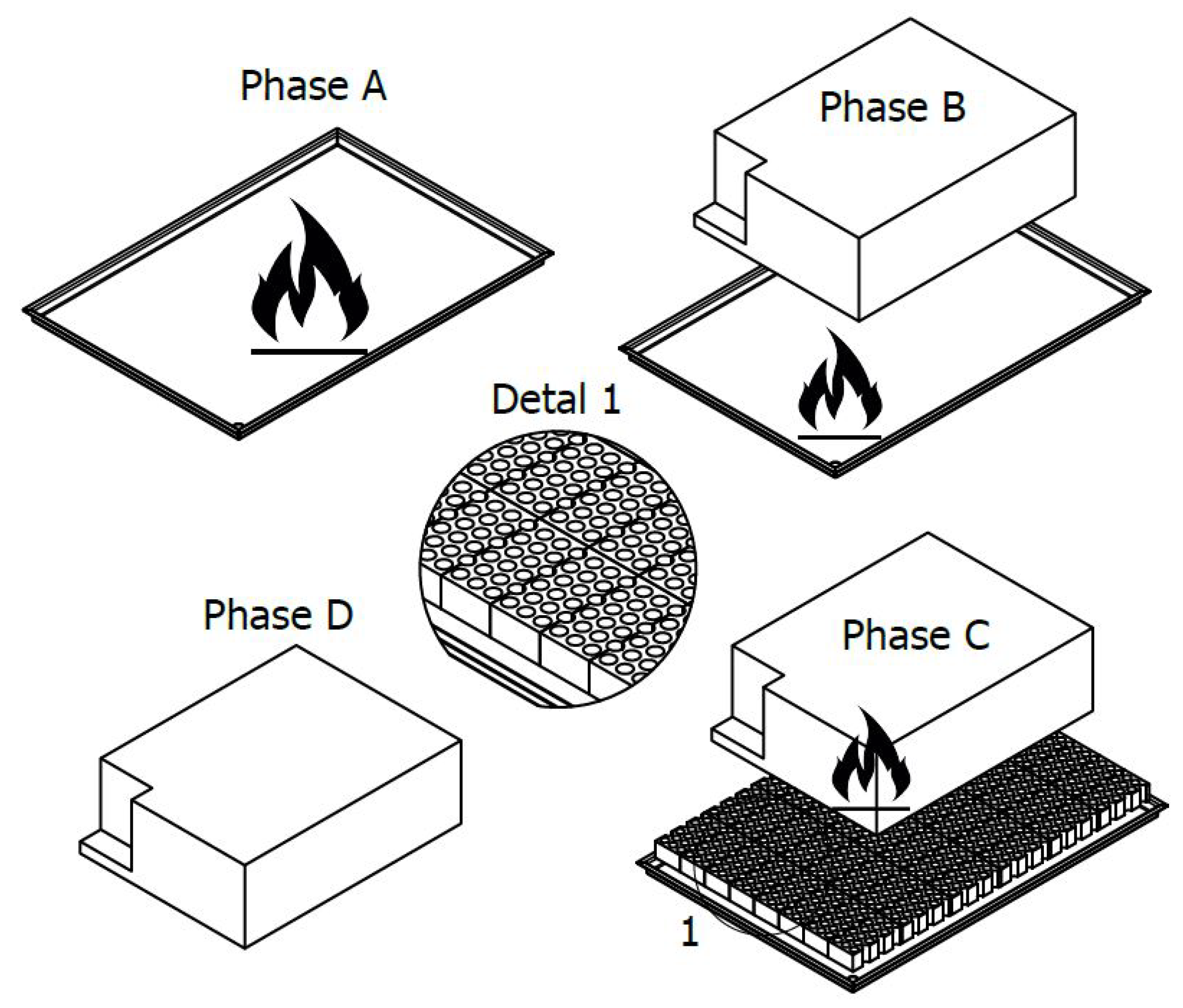 Batteries 07 00044 g001 550