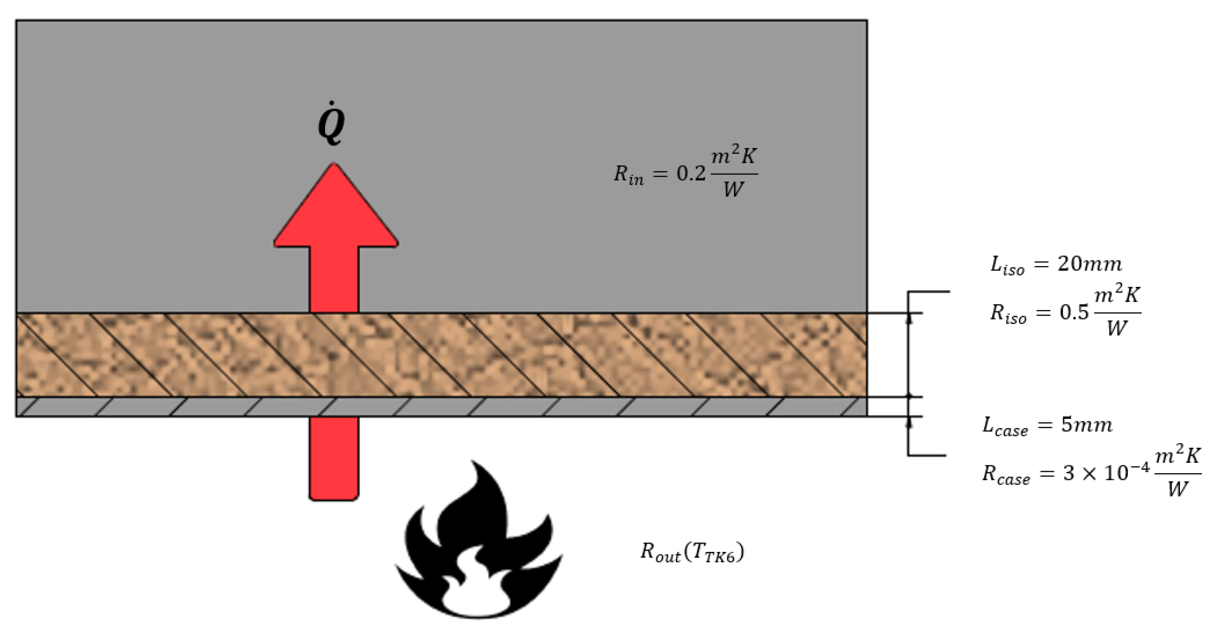Batteries 07 00044 g007 550