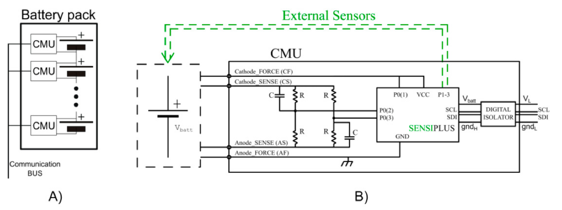 Batteries 07 00045 g001