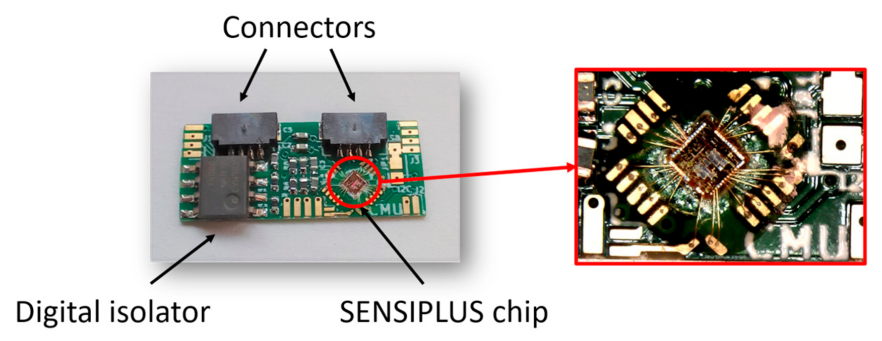 Batteries 07 00045 g003
