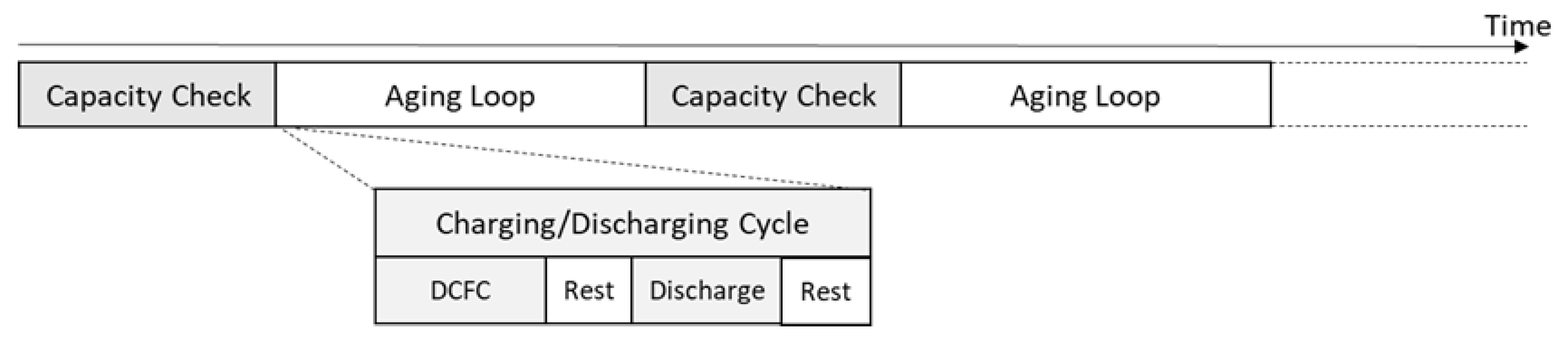 Batteries 07 00046 g008
