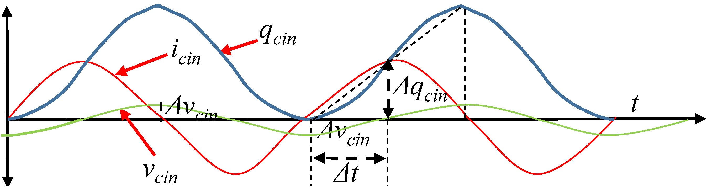 Batteries 07 00047 g005 550