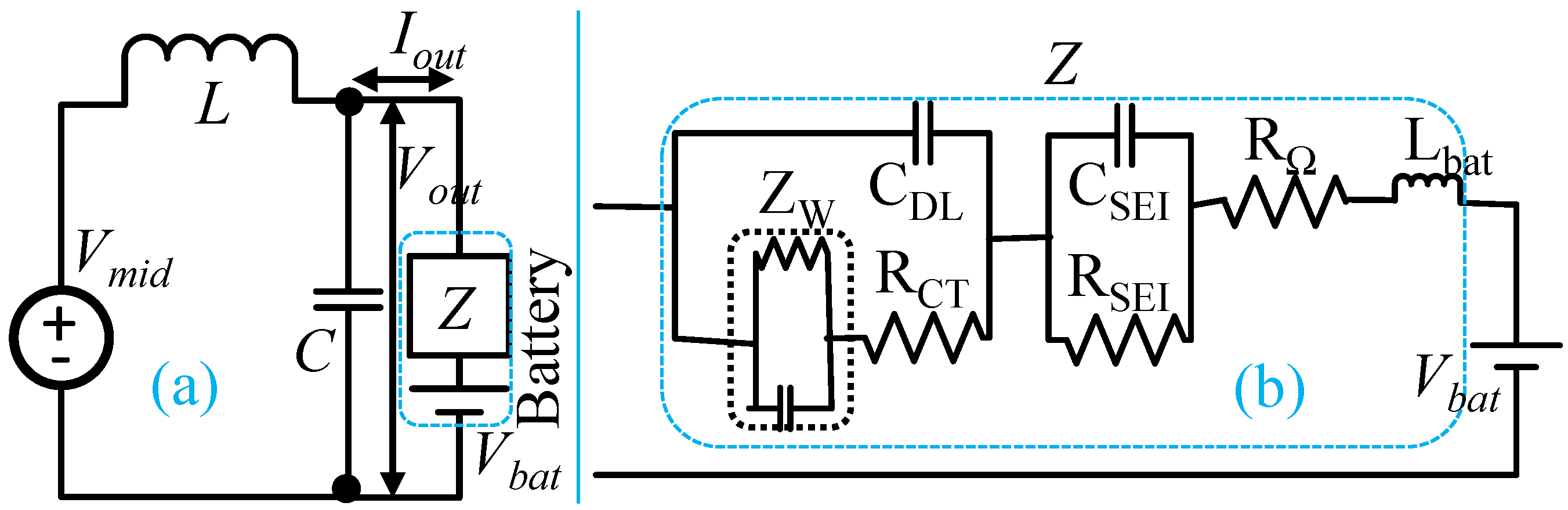 Batteries 07 00047 g007 550