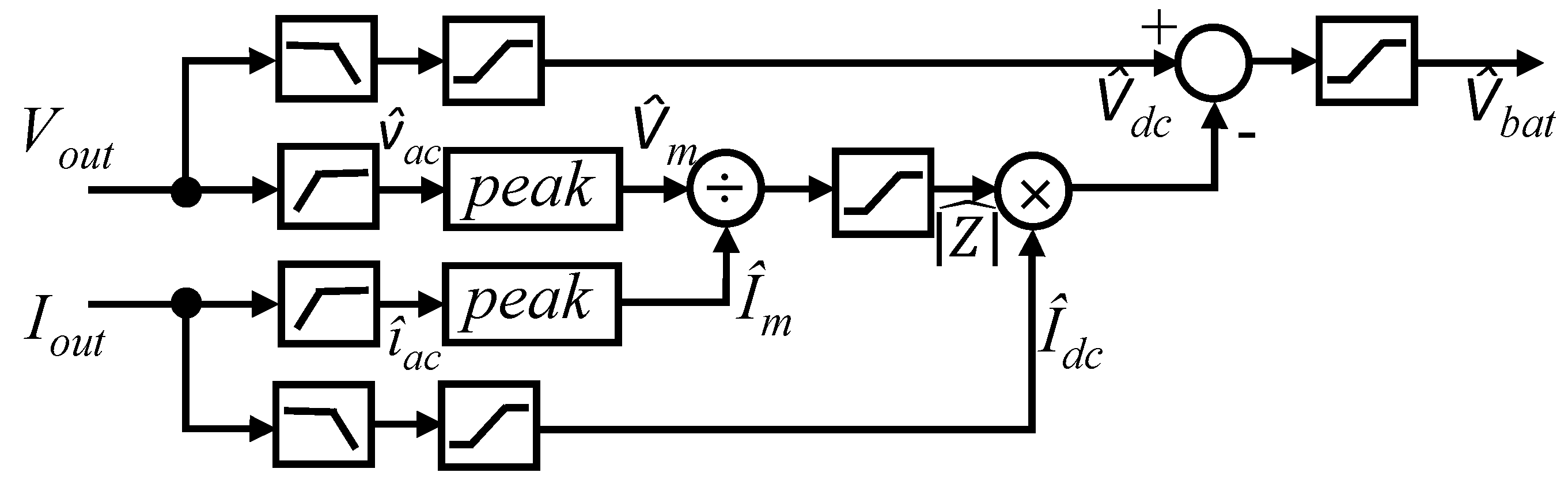 Batteries 07 00047 g011 550