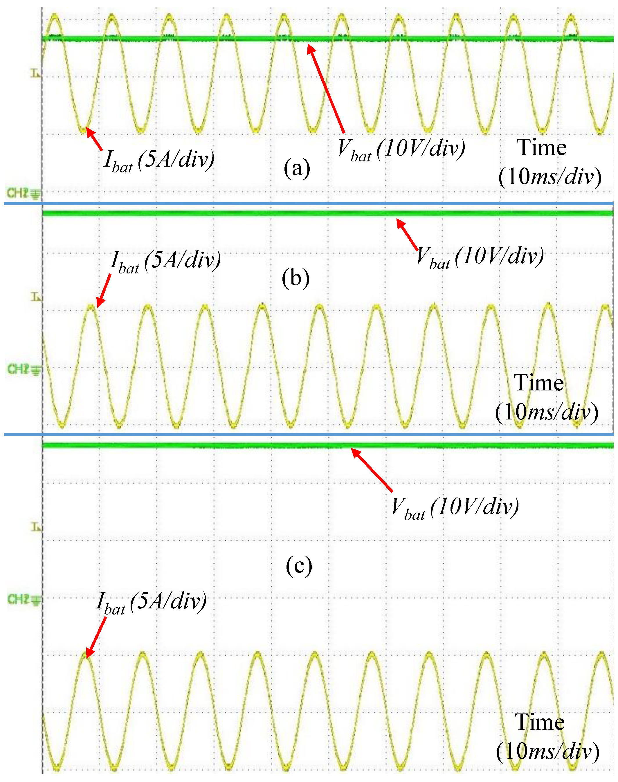Batteries 07 00047 g013 550