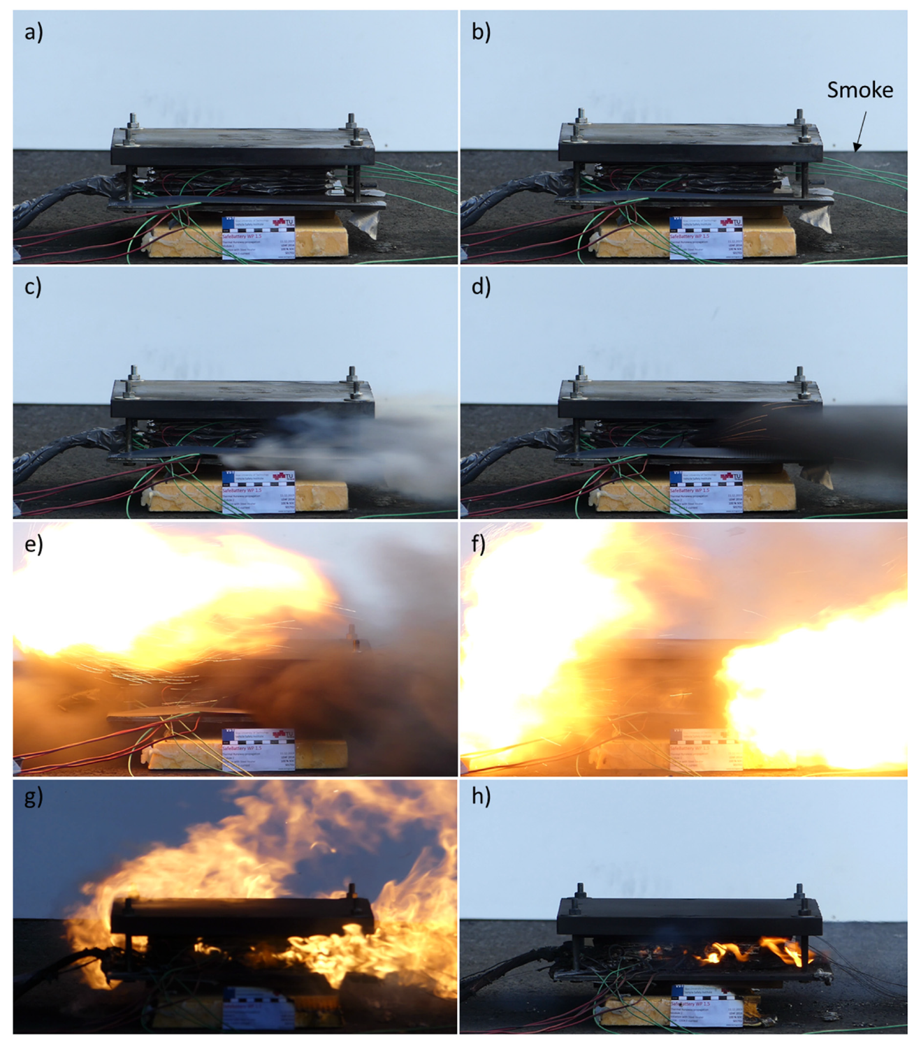 Batteries 07 00049 g006