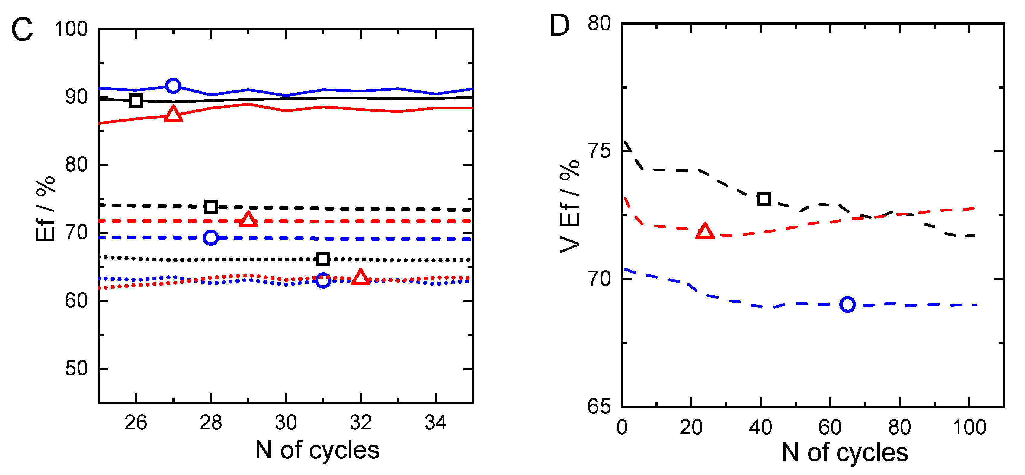 Batteries 07 00055 g008b