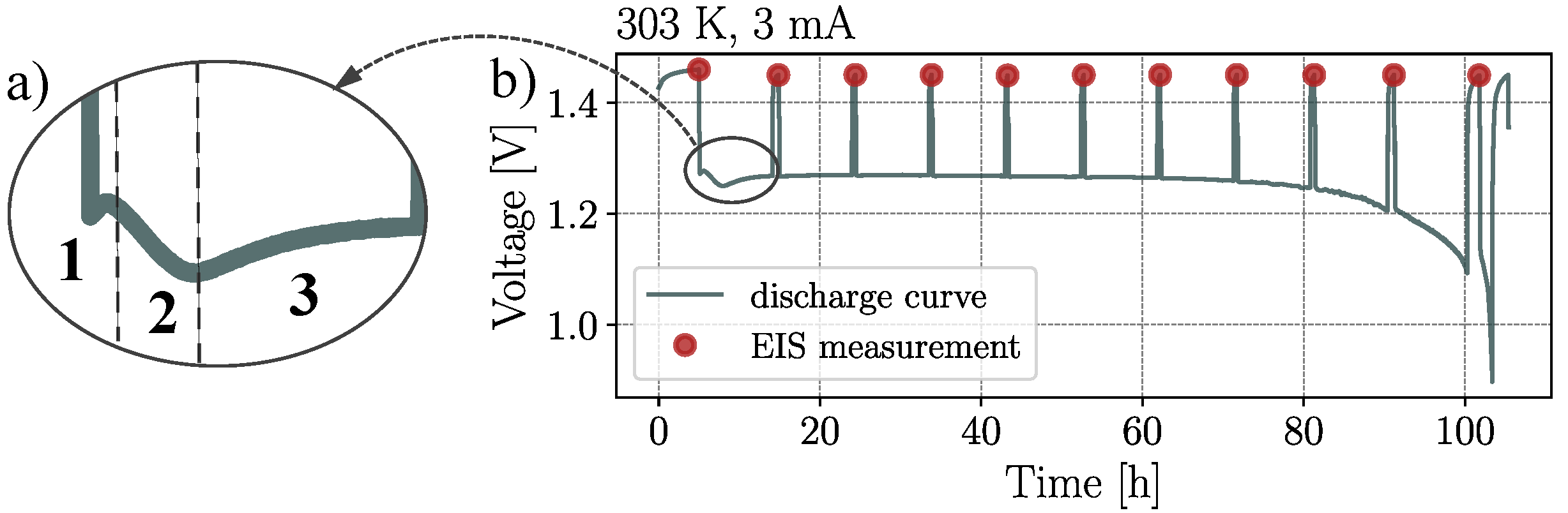 Batteries 07 00056 g001