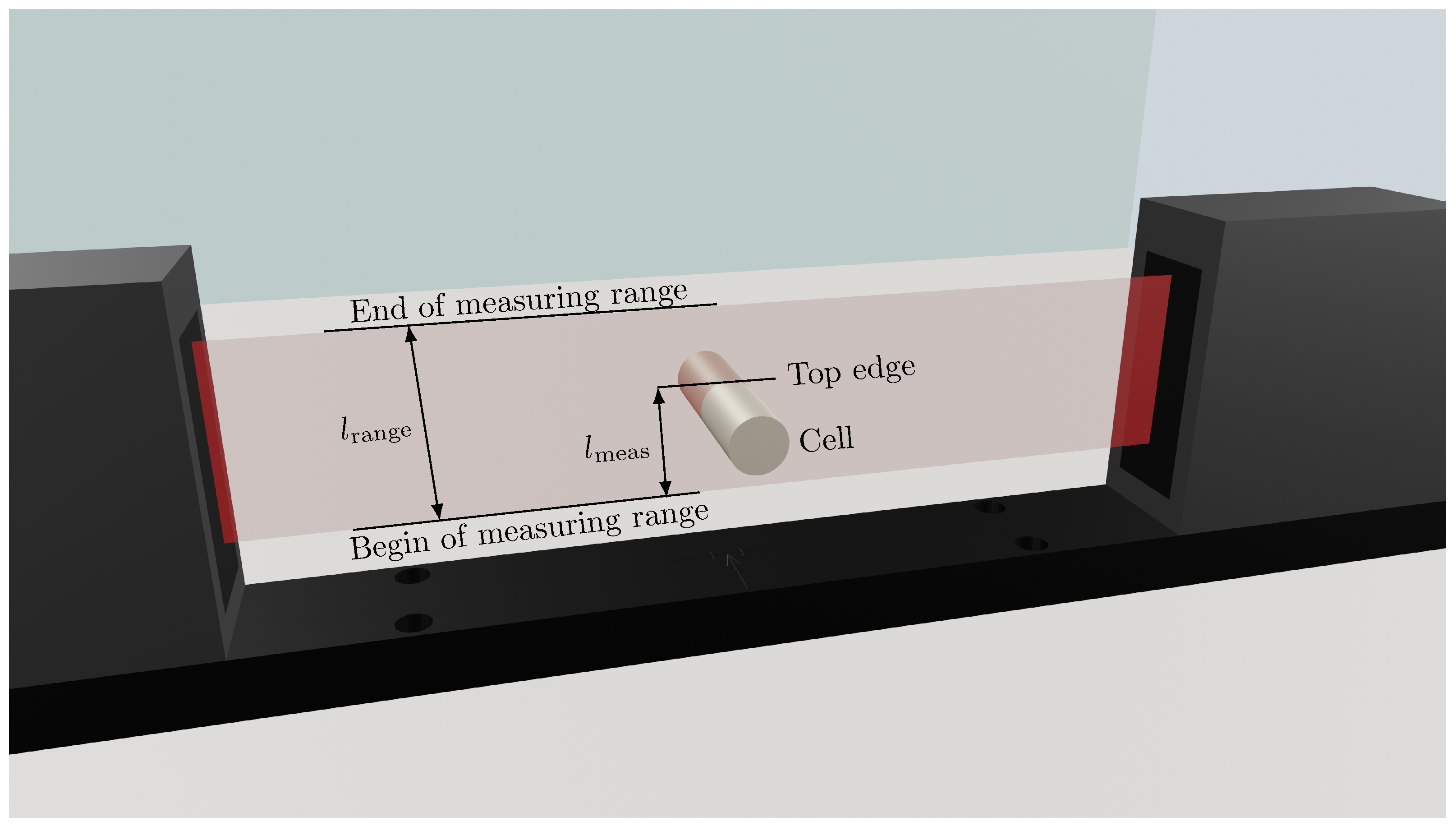 Batteries 07 00061 g002 550
