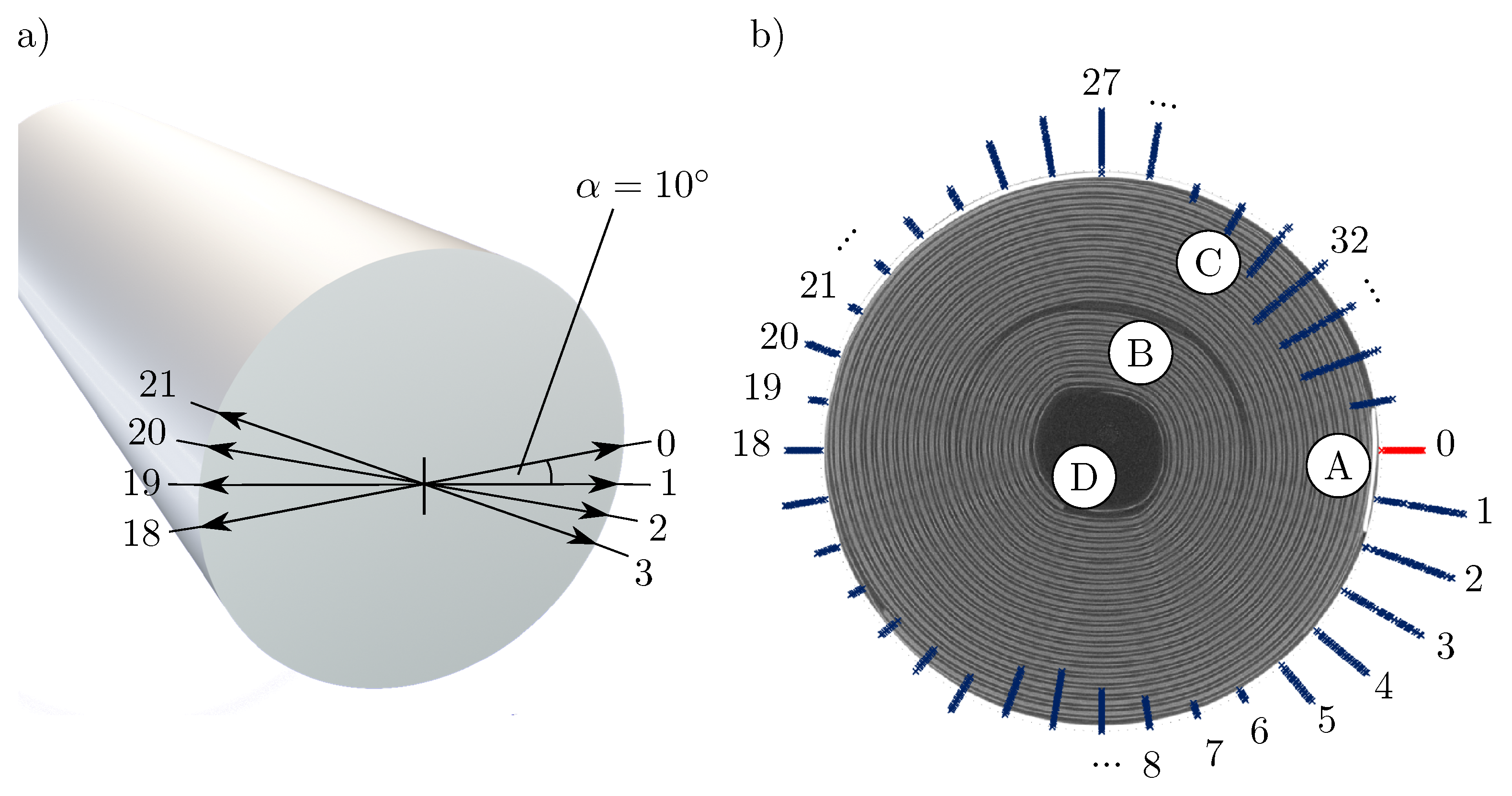 Batteries 07 00061 g004 550