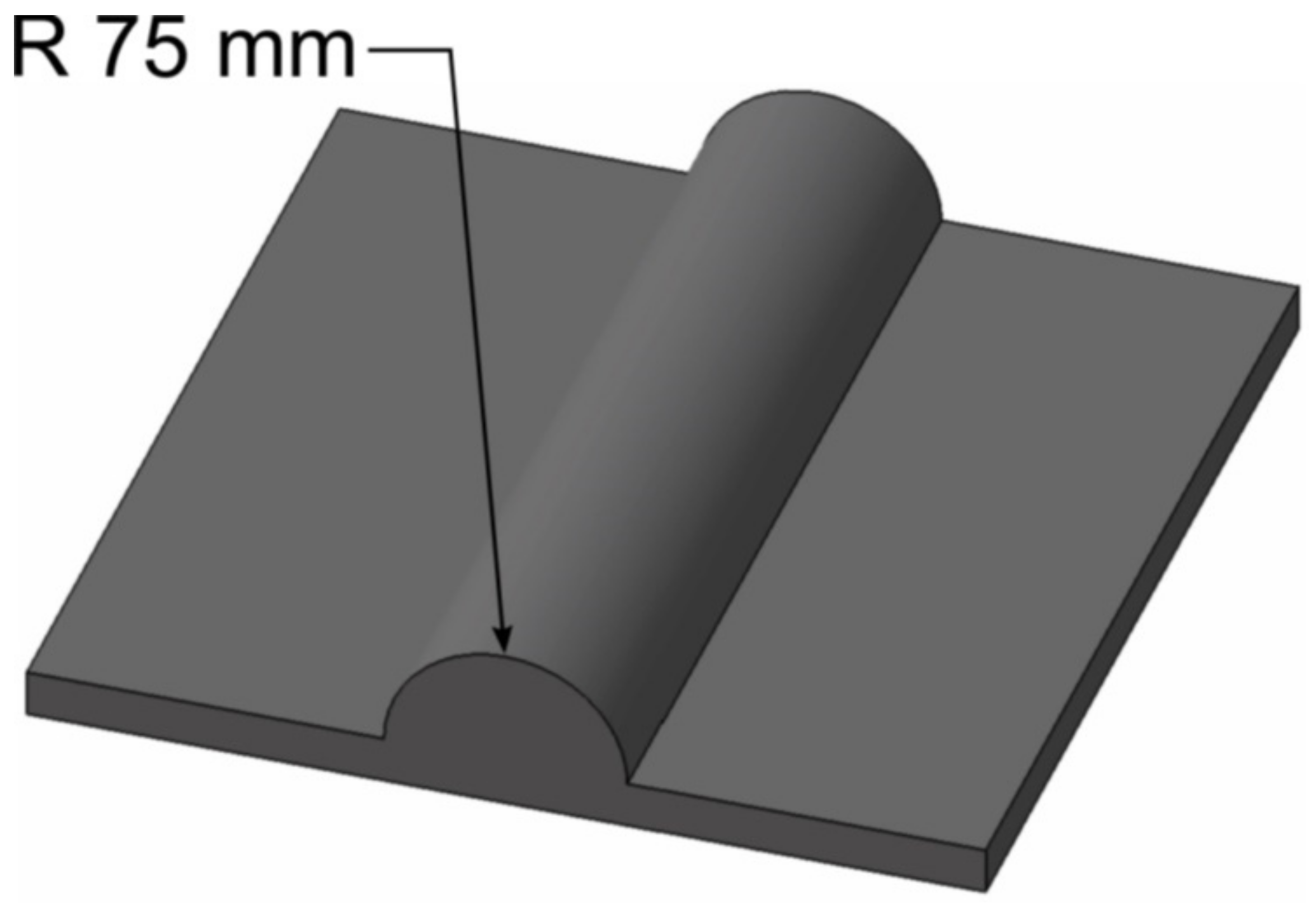 Batteries 07 00063 g007 Batteries 07 00063 g007