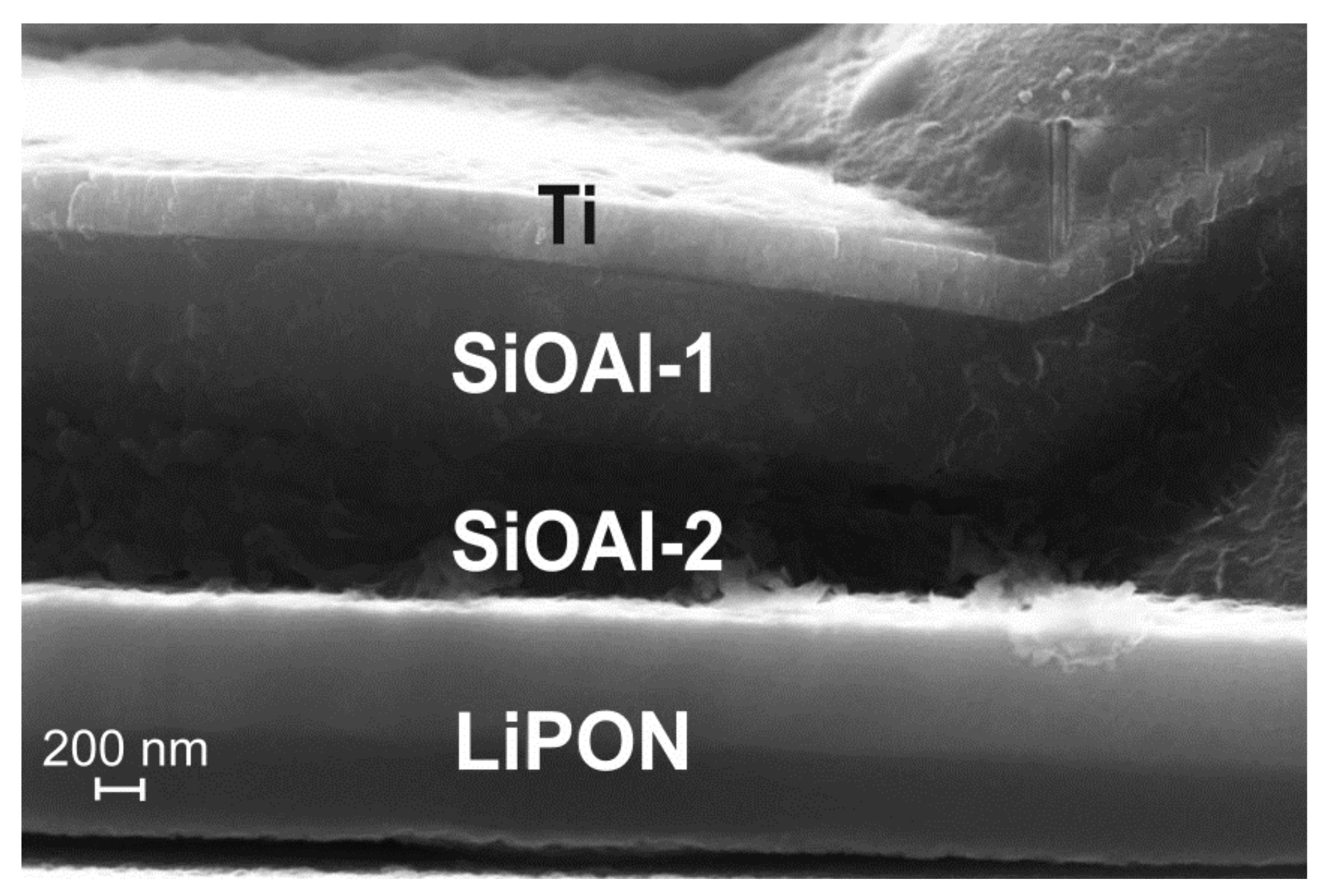 Batteries 07 00065 g008 550