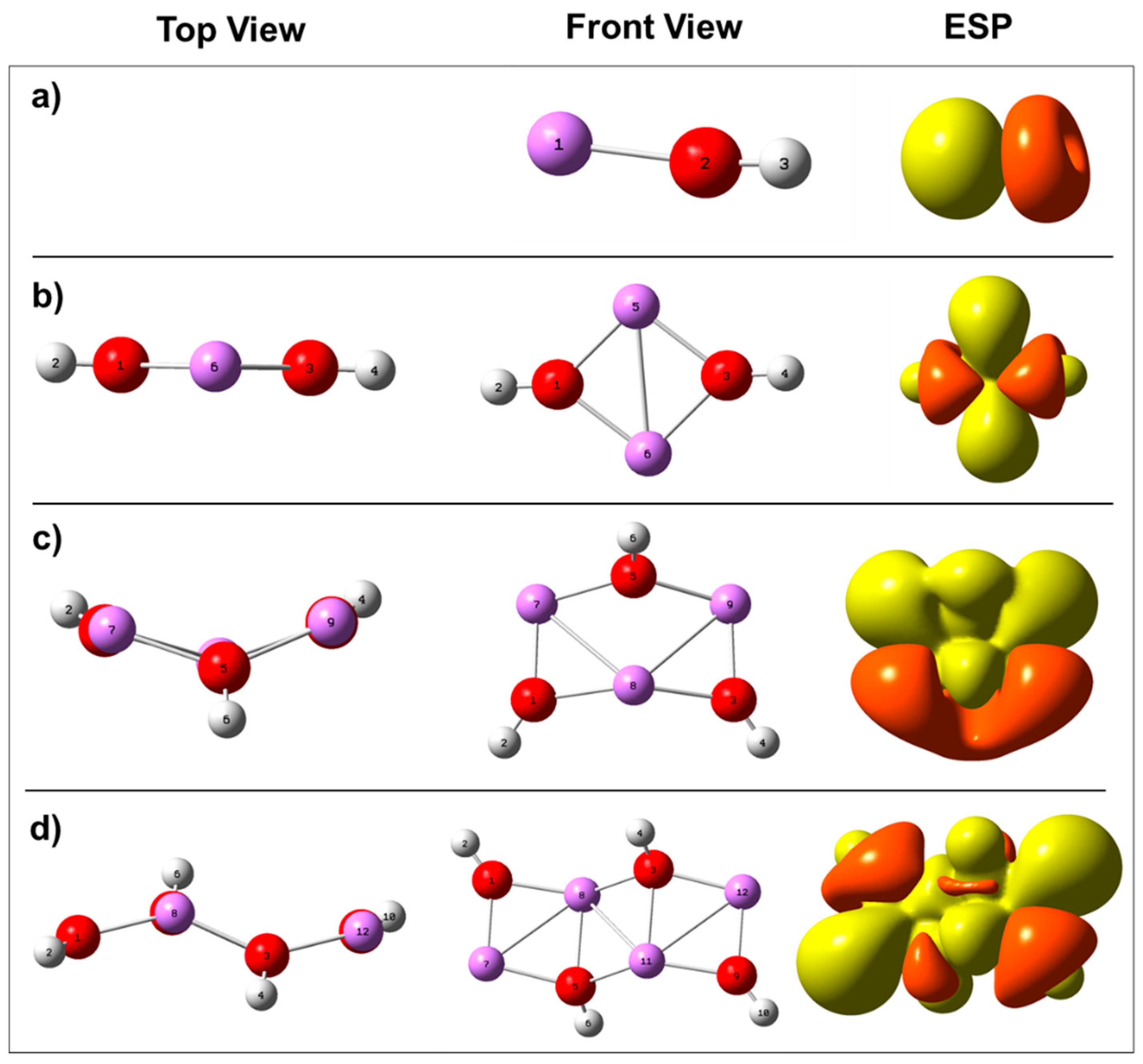 Batteries 07 00073 g001