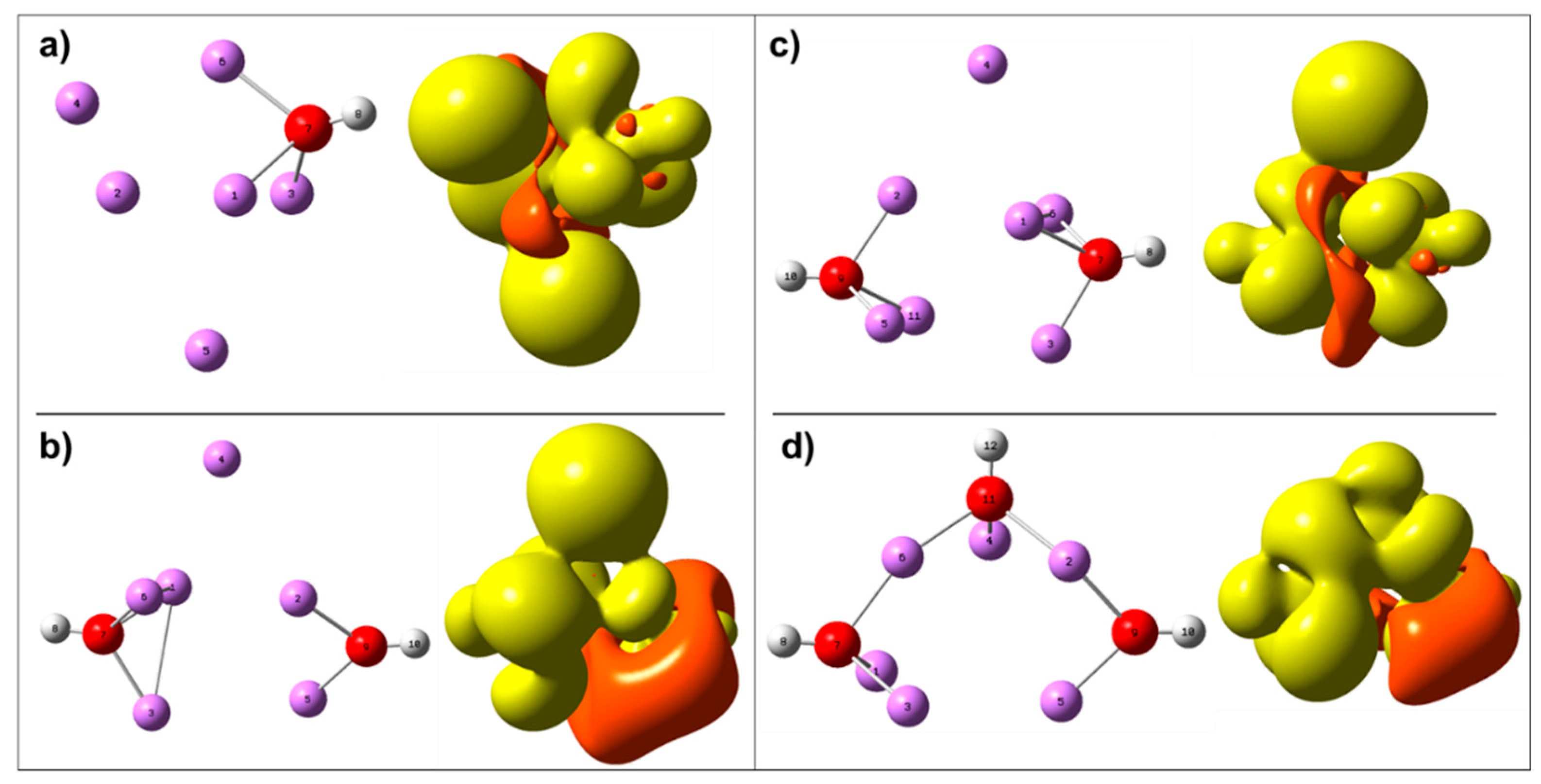 Batteries 07 00073 g004