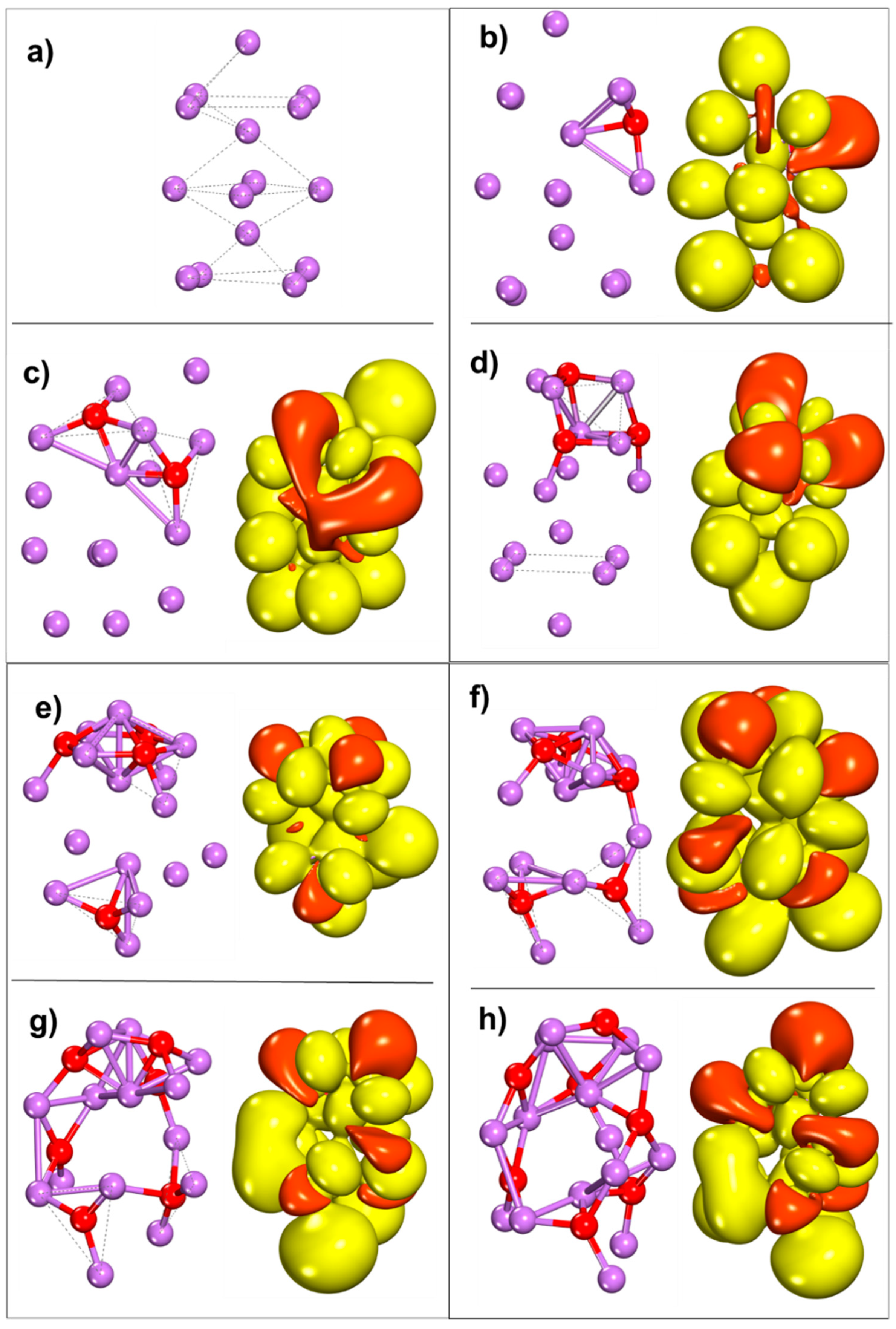 Batteries 07 00073 g007