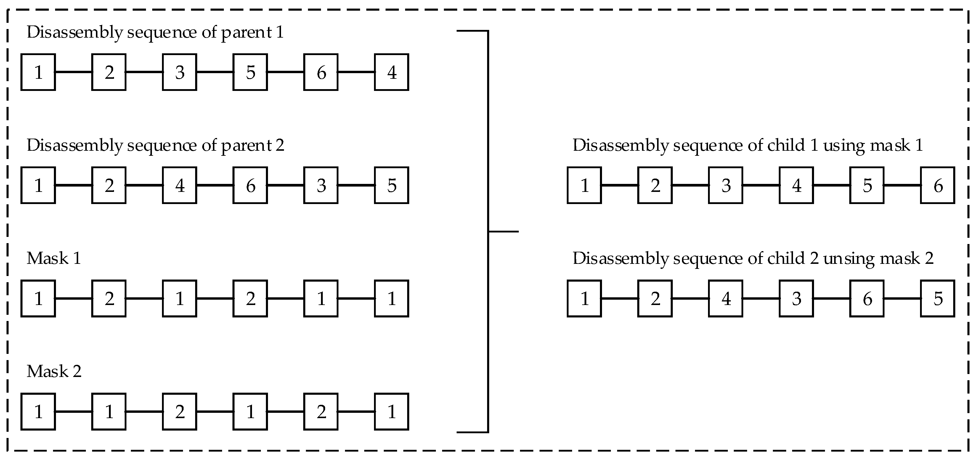 Batteries 07 00074 g007 550