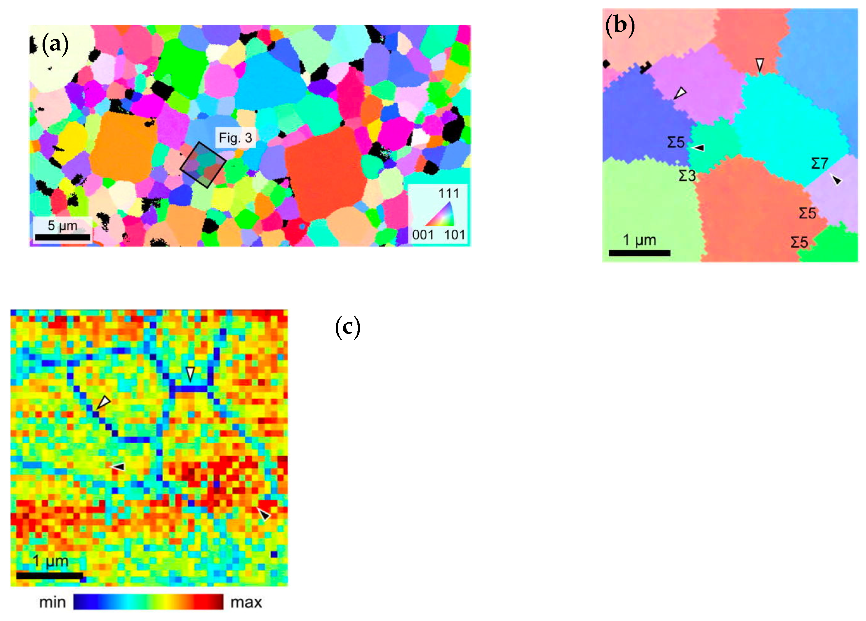 Batteries 07 00075 g006 550
