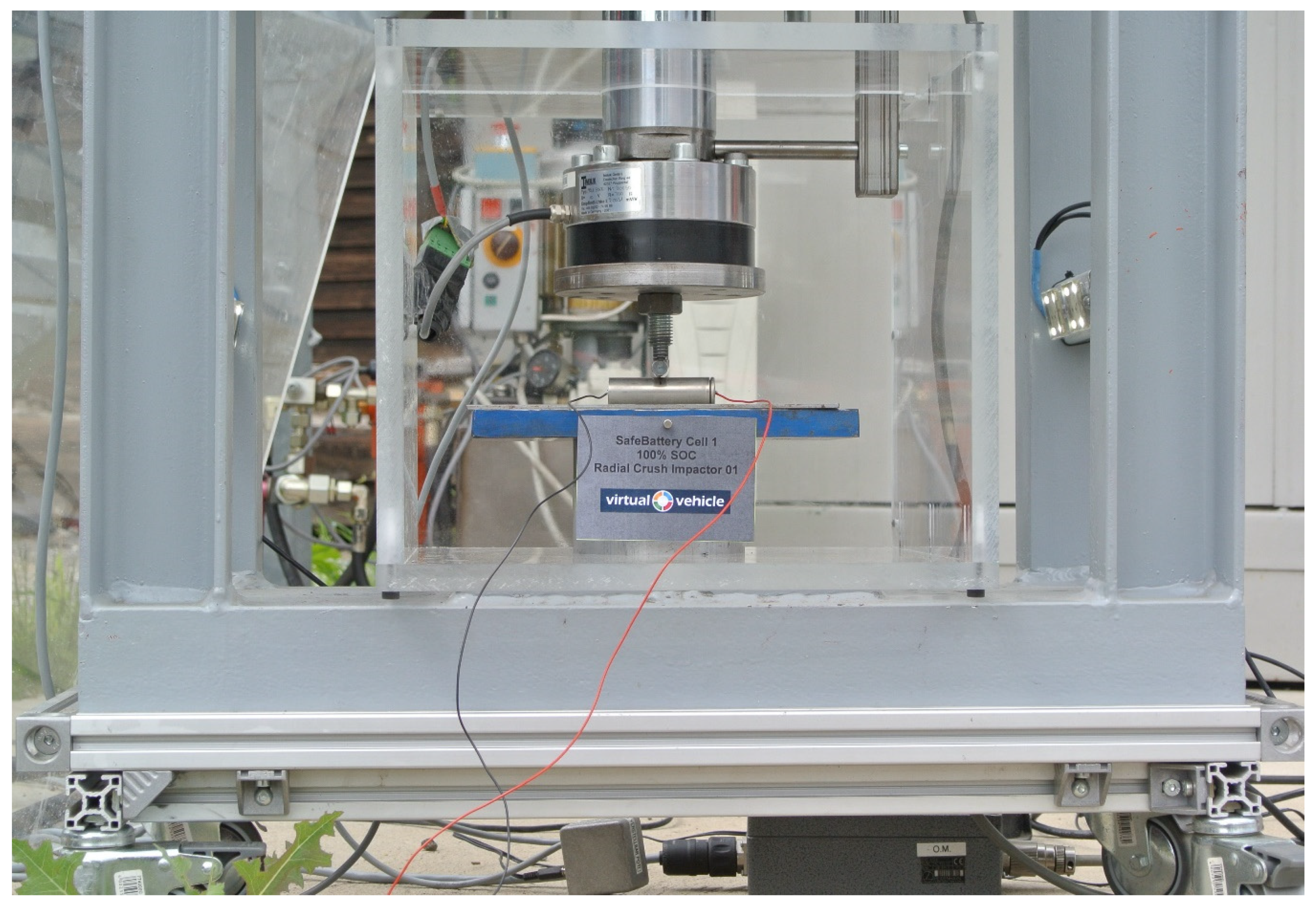 Batteries 07 00079 g004