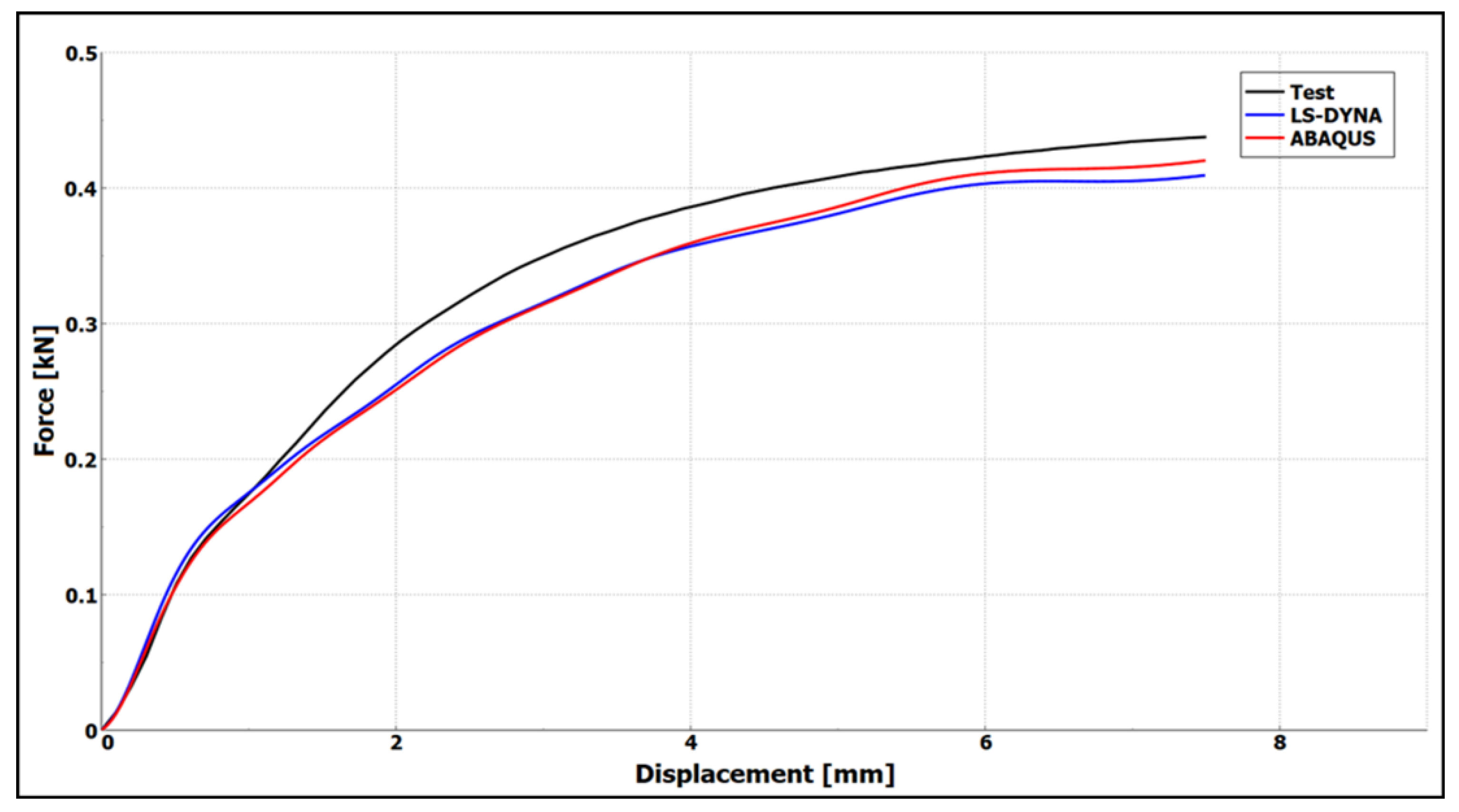 Batteries 07 00079 g009