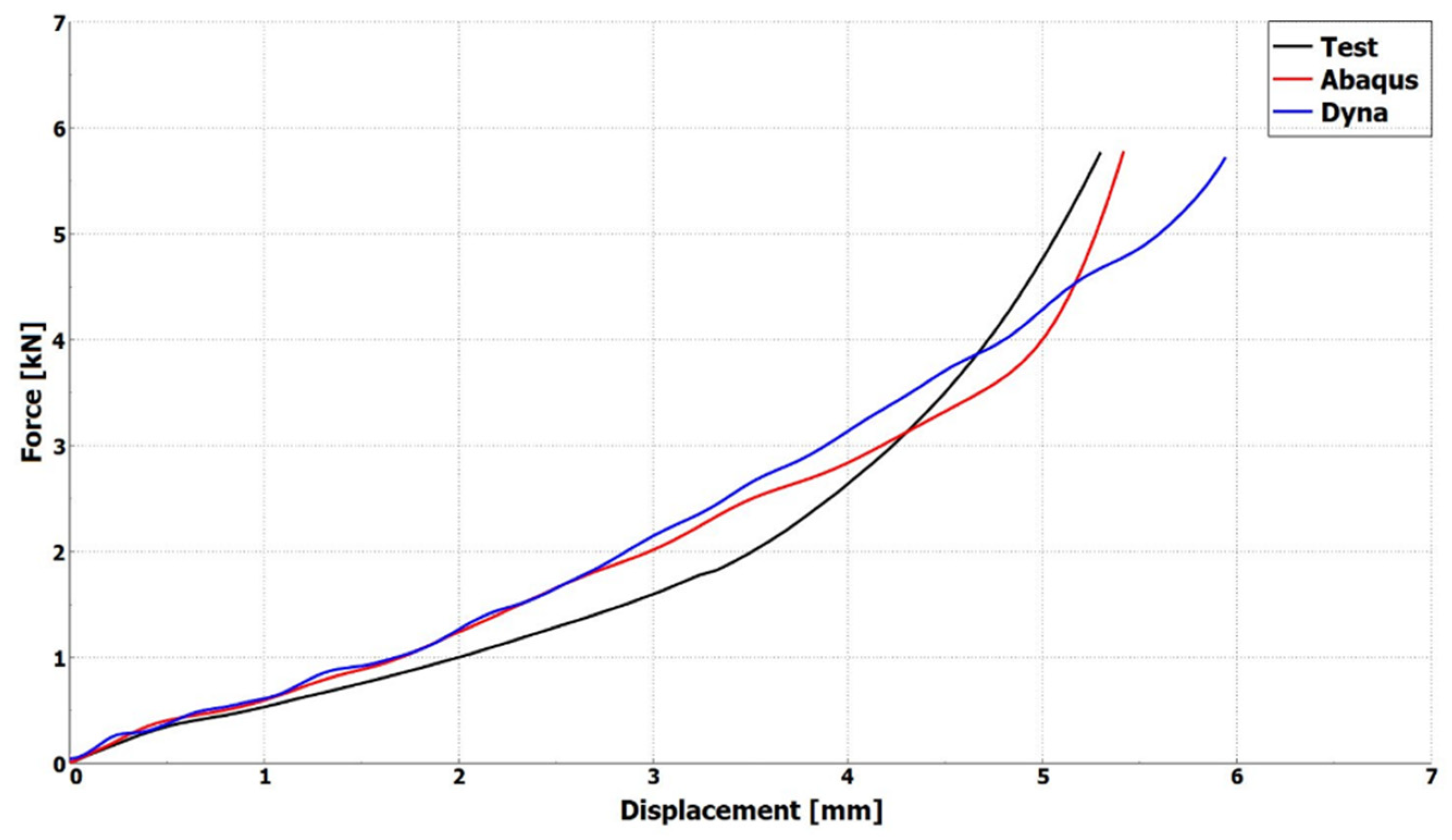Batteries 07 00079 g015