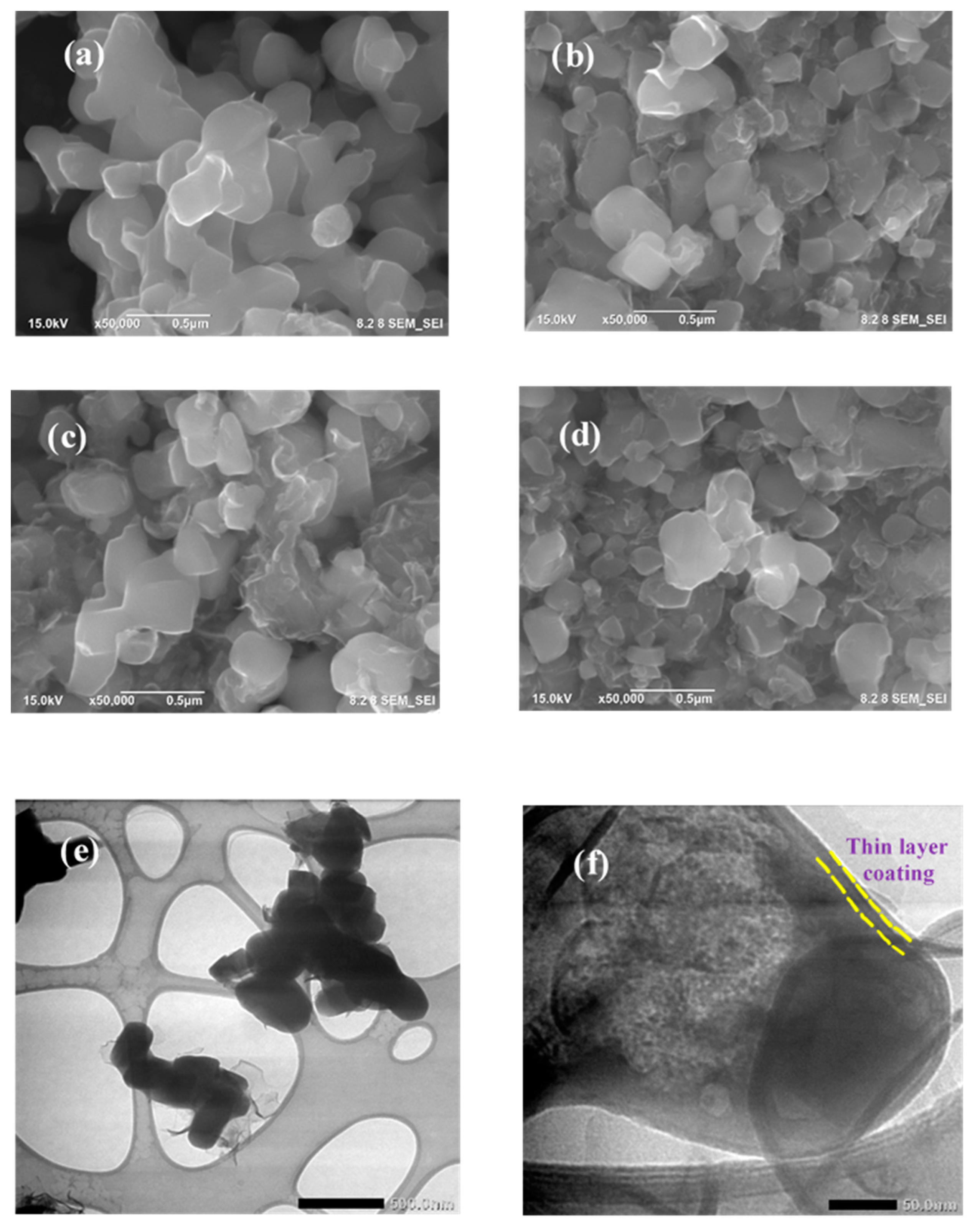Batteries 08 00005 g002