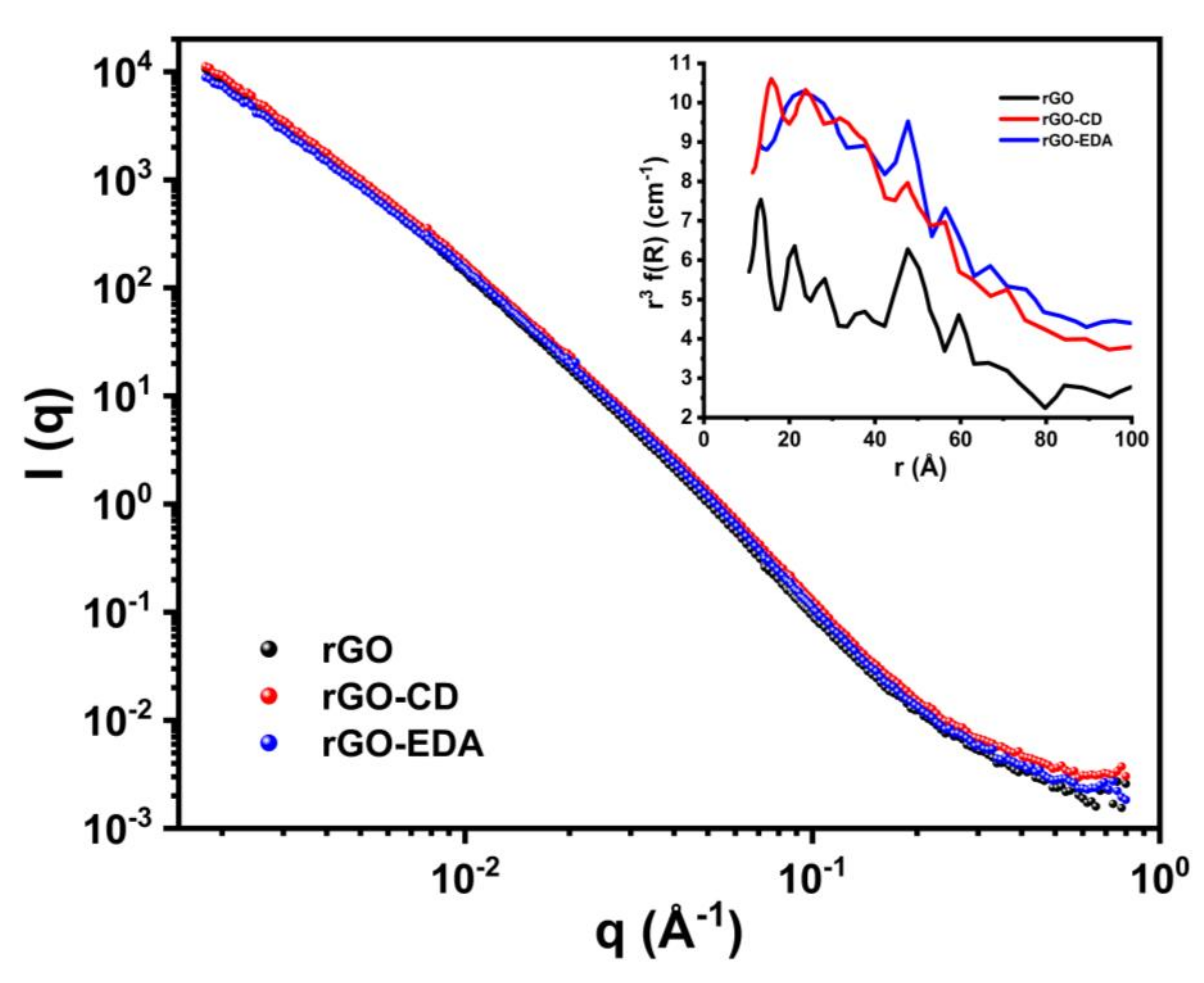 Batteries 08 00012 g005