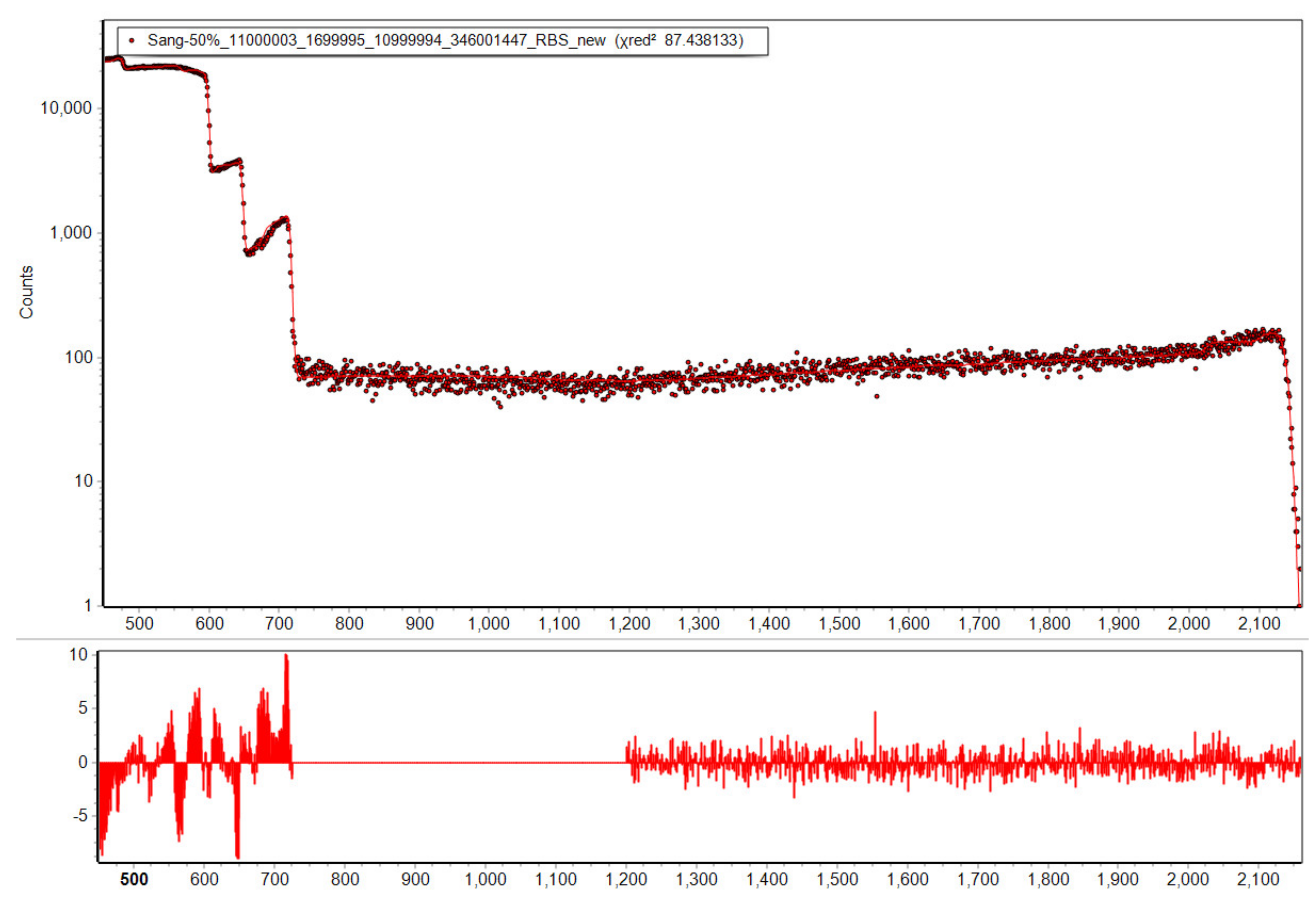 Batteries 08 00014 g005 550