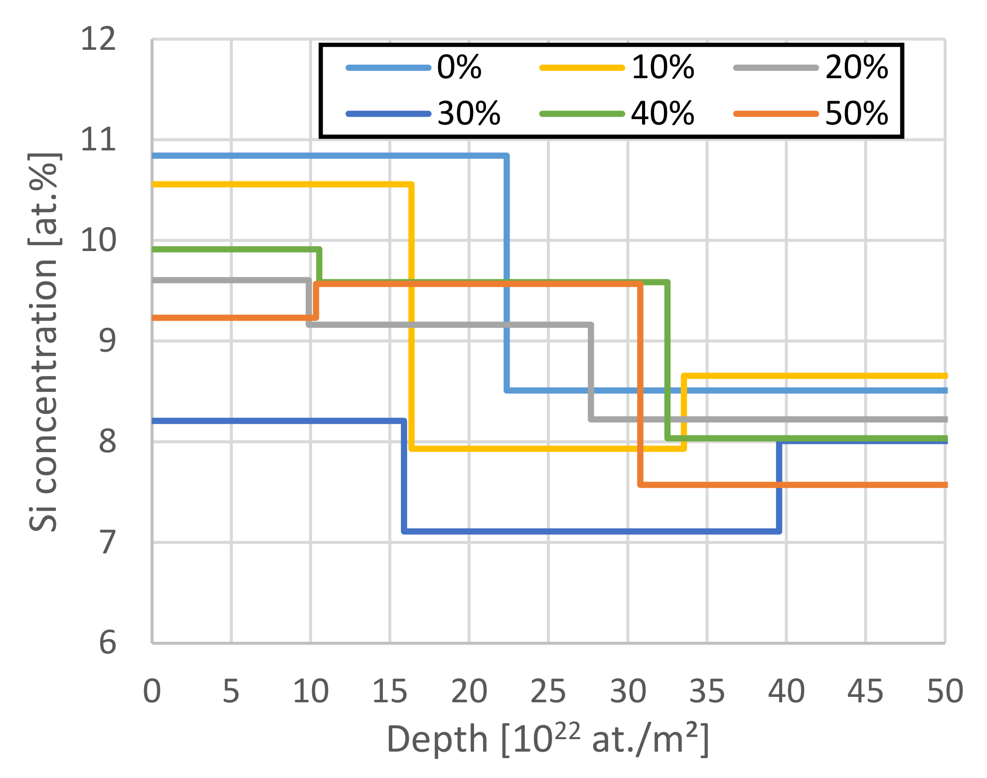 Batteries 08 00014 g008 550