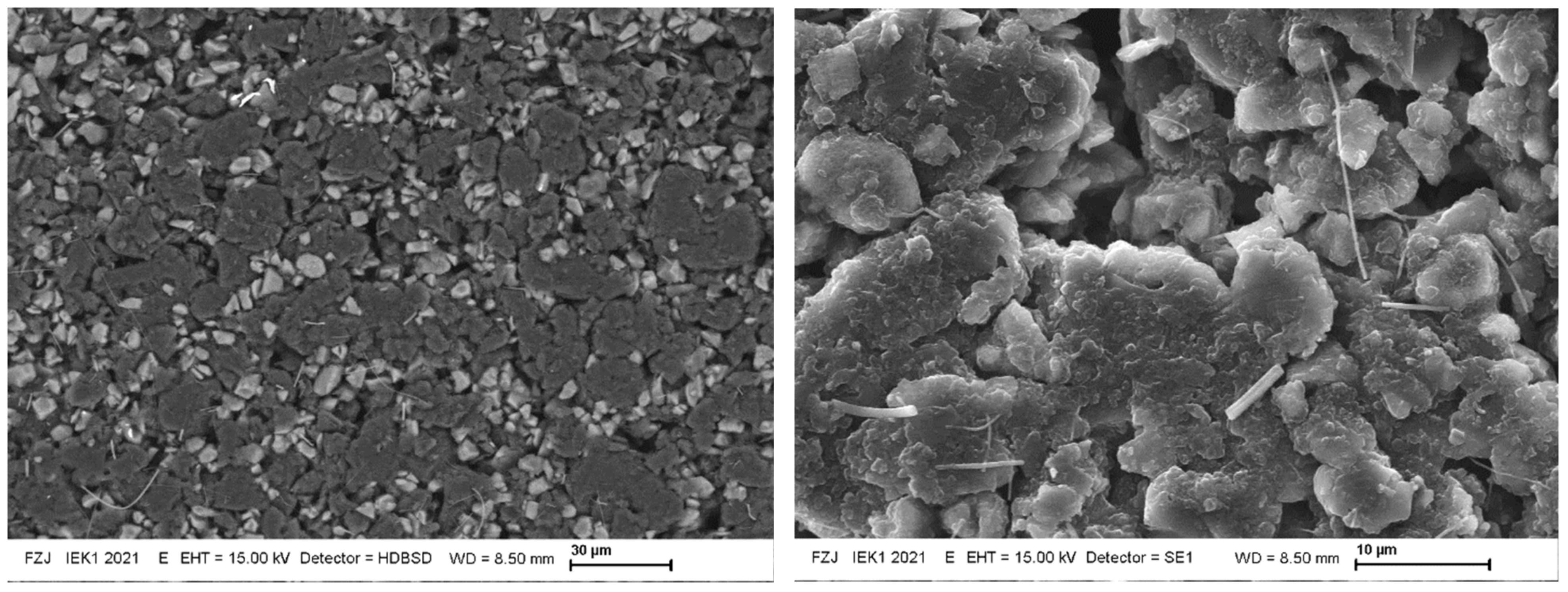 Batteries 08 00014 g009 550