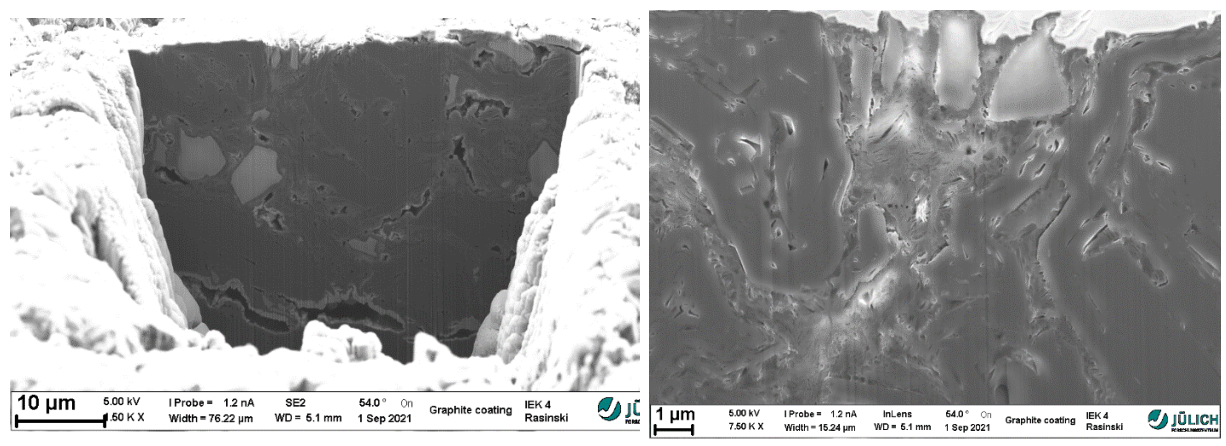 Batteries 08 00014 g010 550