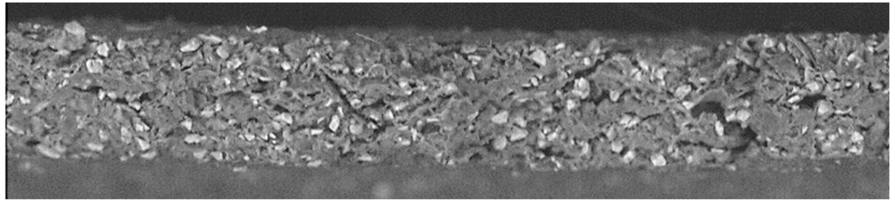 Batteries 08 00014 g011 550