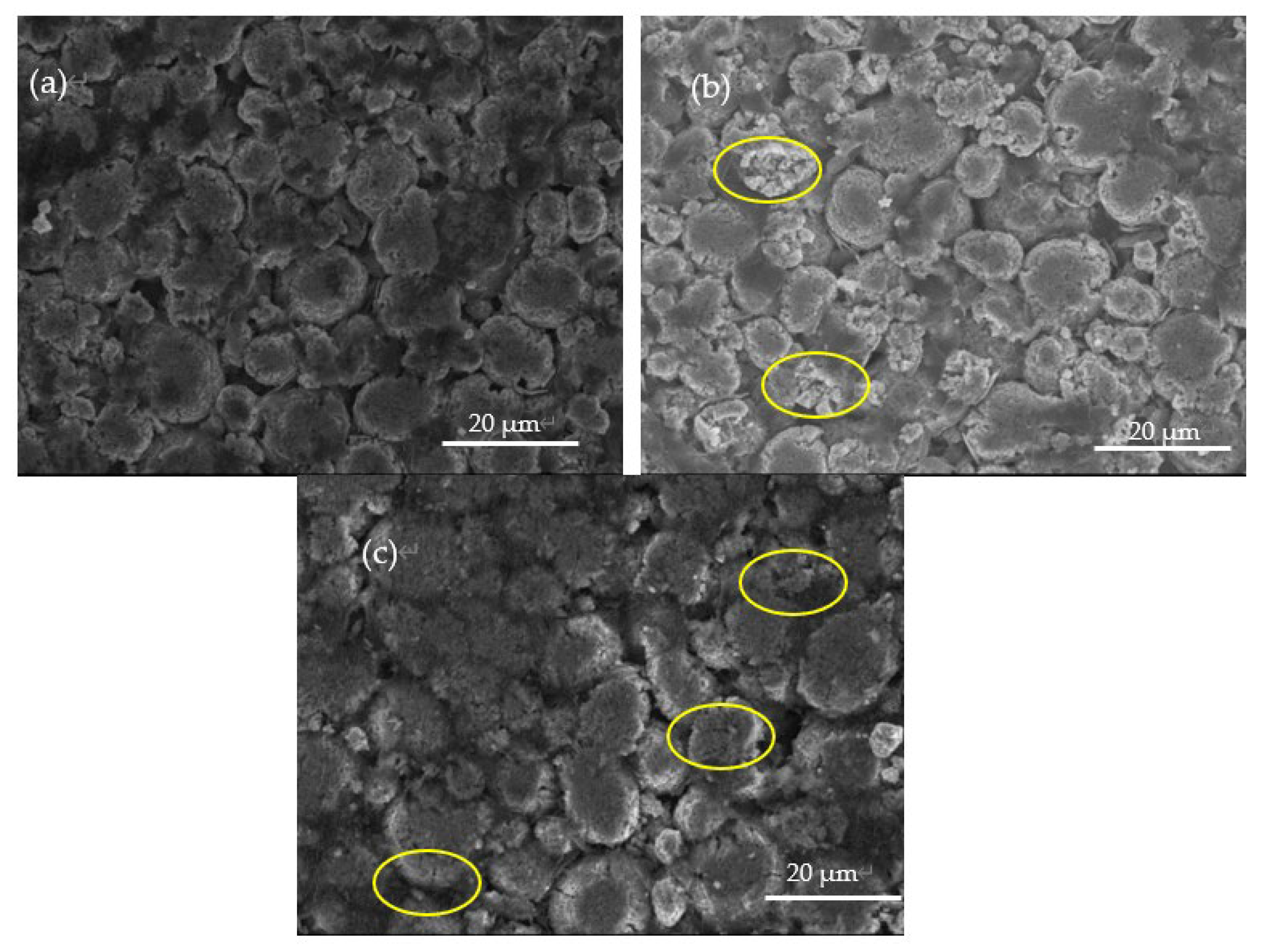 Batteries 08 00015 g010