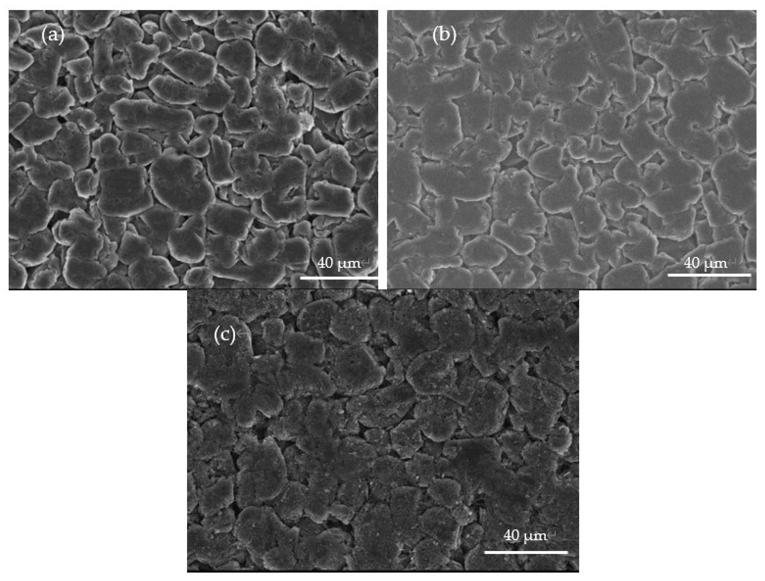 Batteries 08 00015 g011