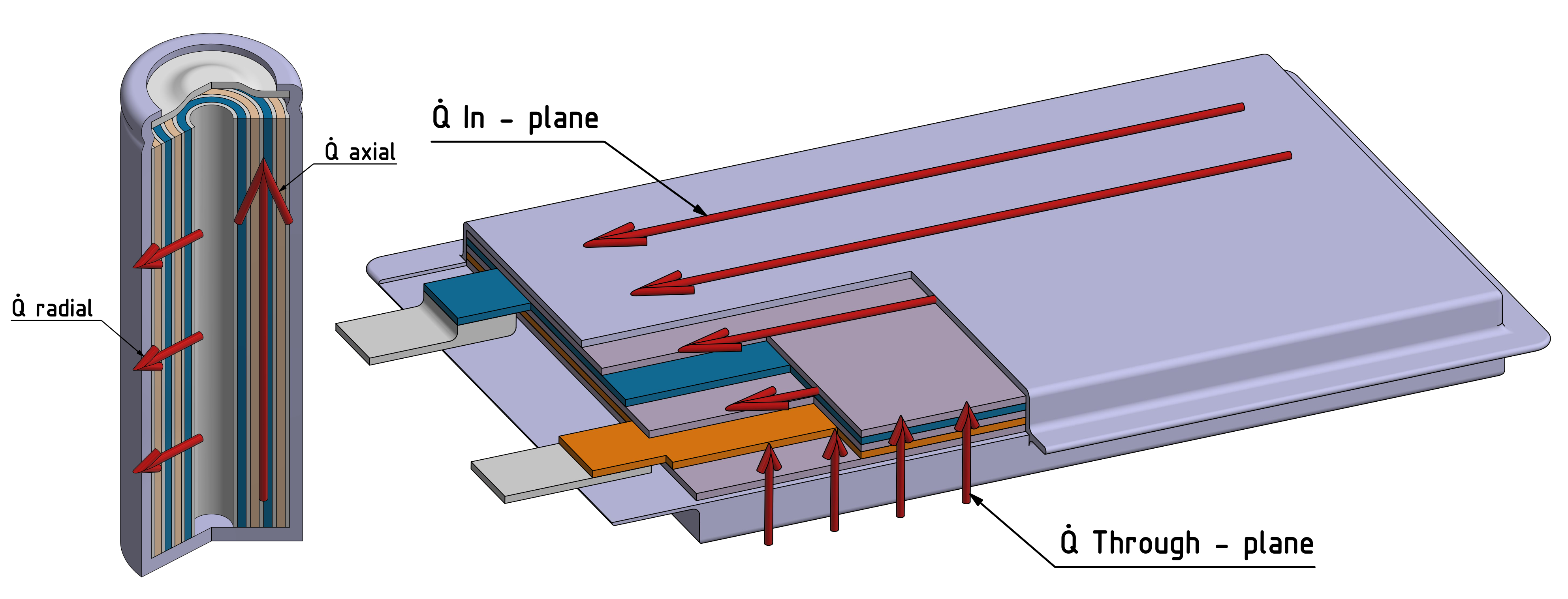 Batteries 08 00016 g001 550