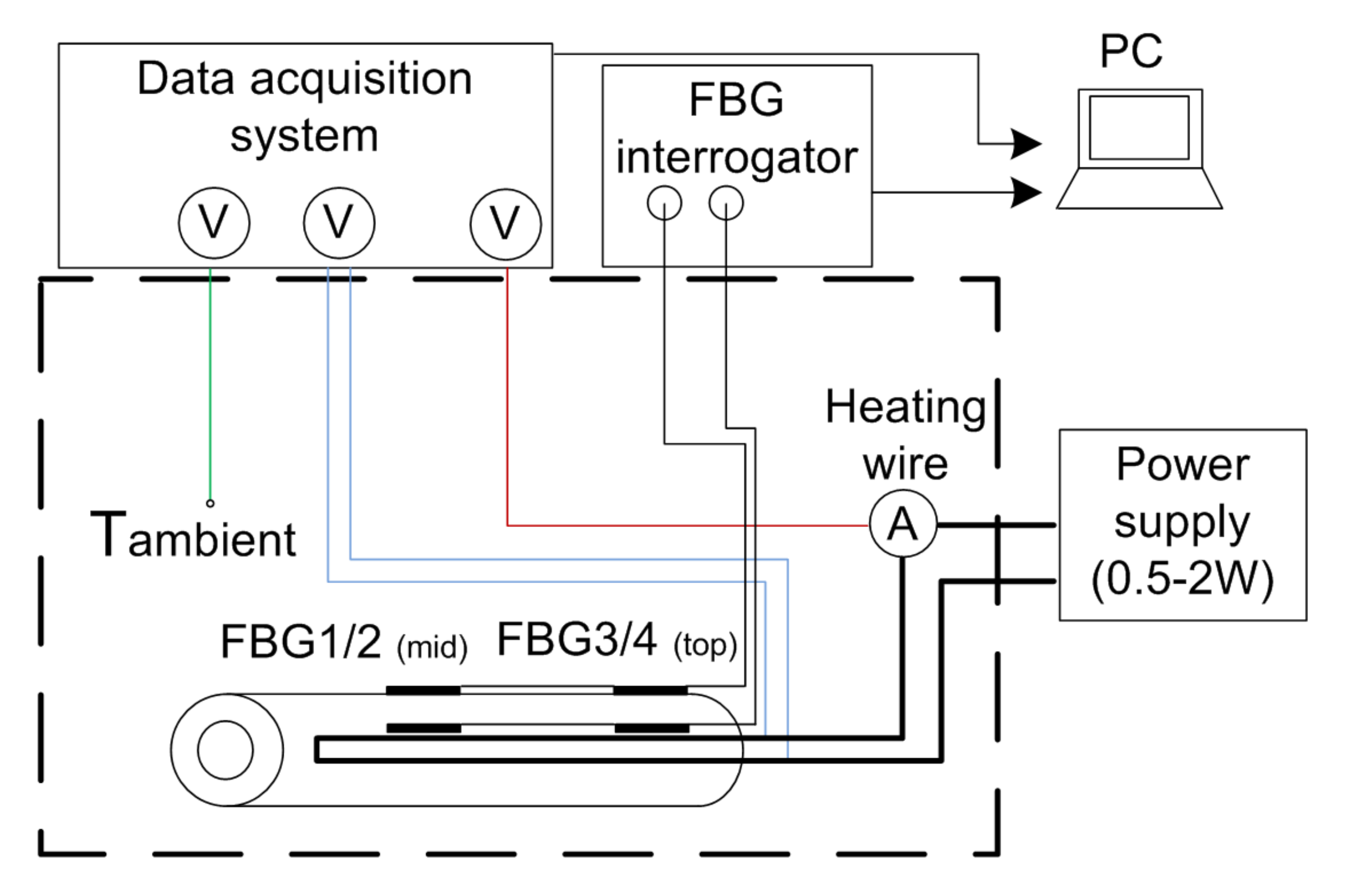 Batteries 08 00016 g004 550