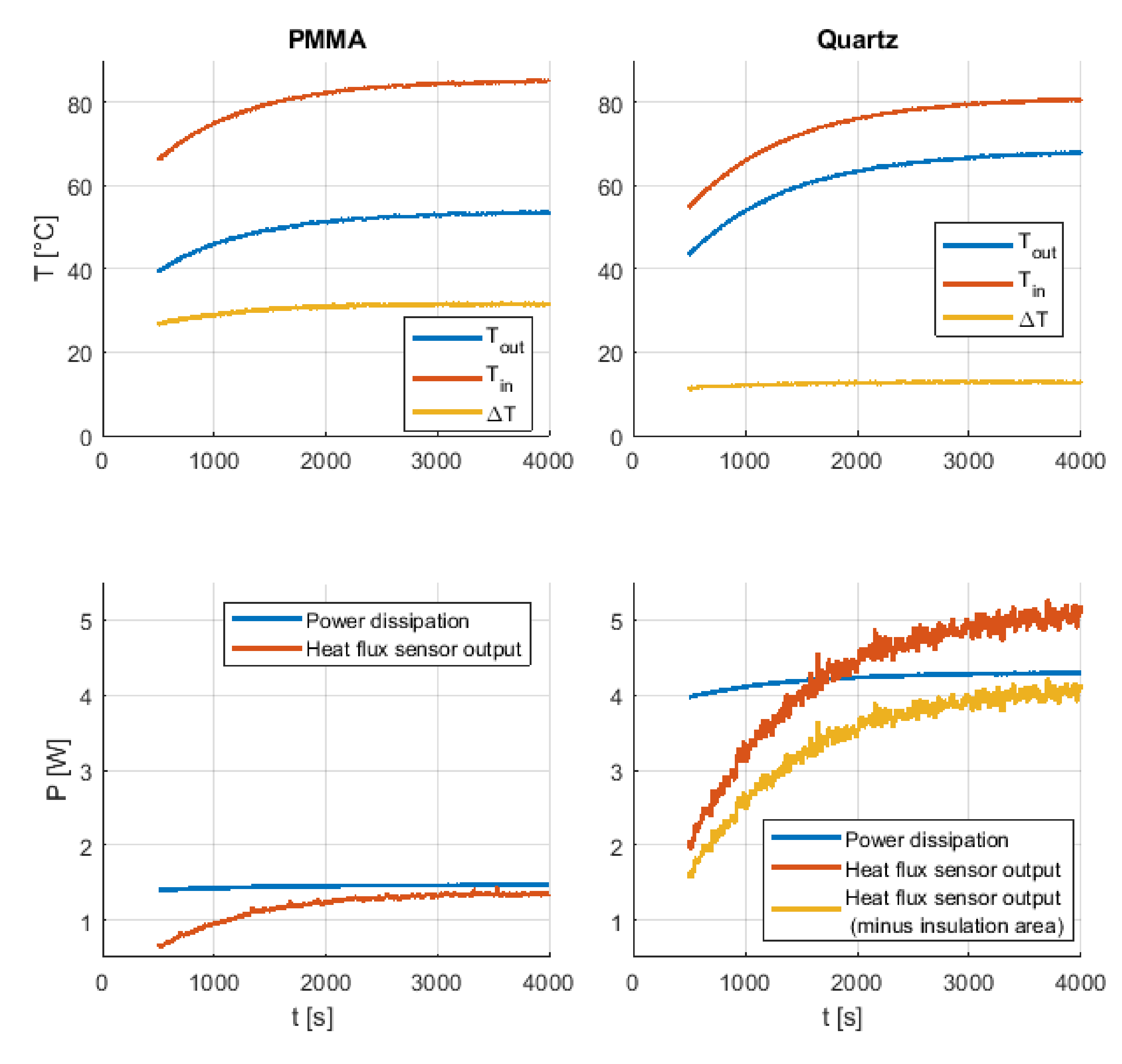 Batteries 08 00016 g006 550