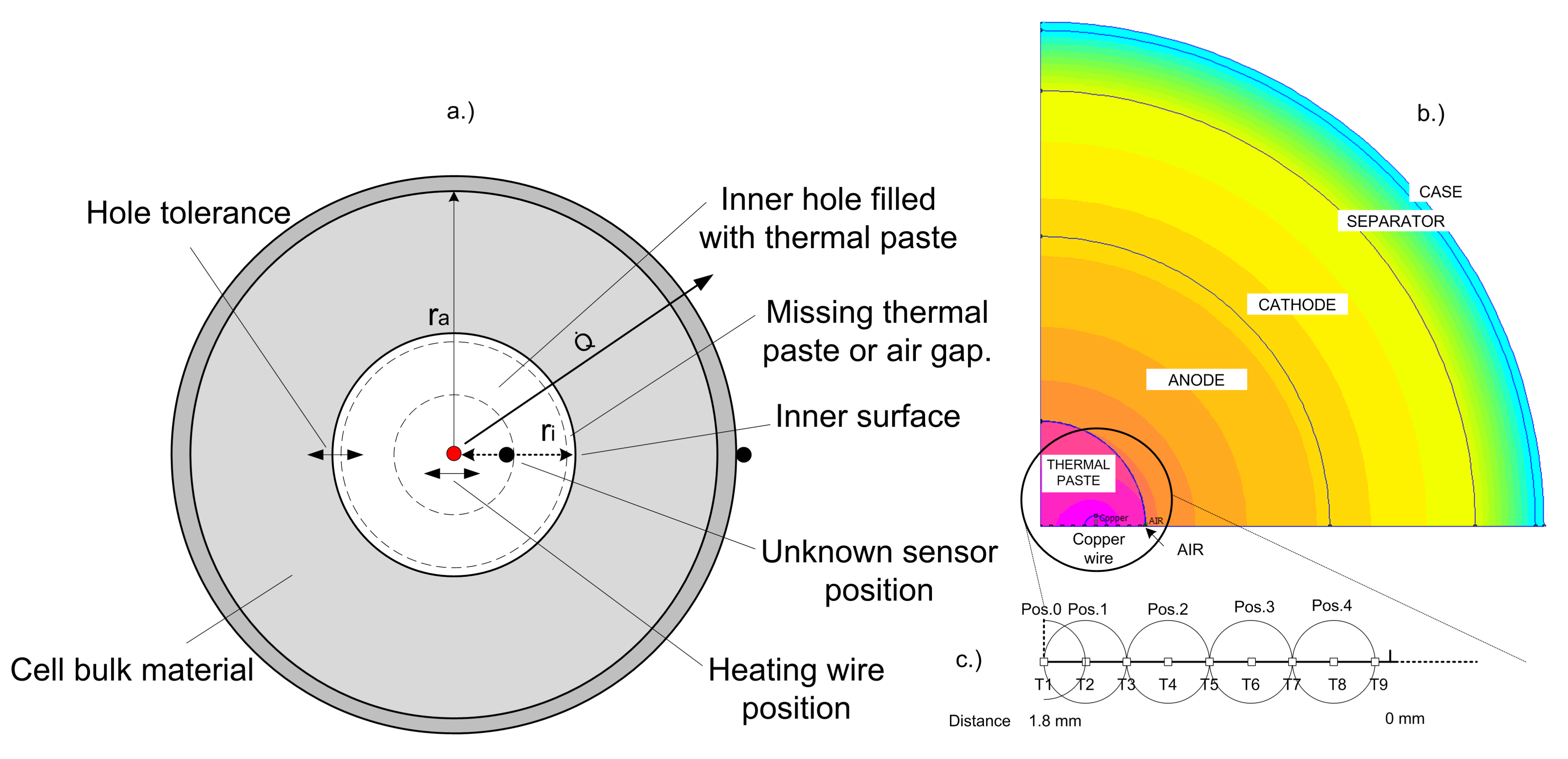 Batteries 08 00016 g011 550