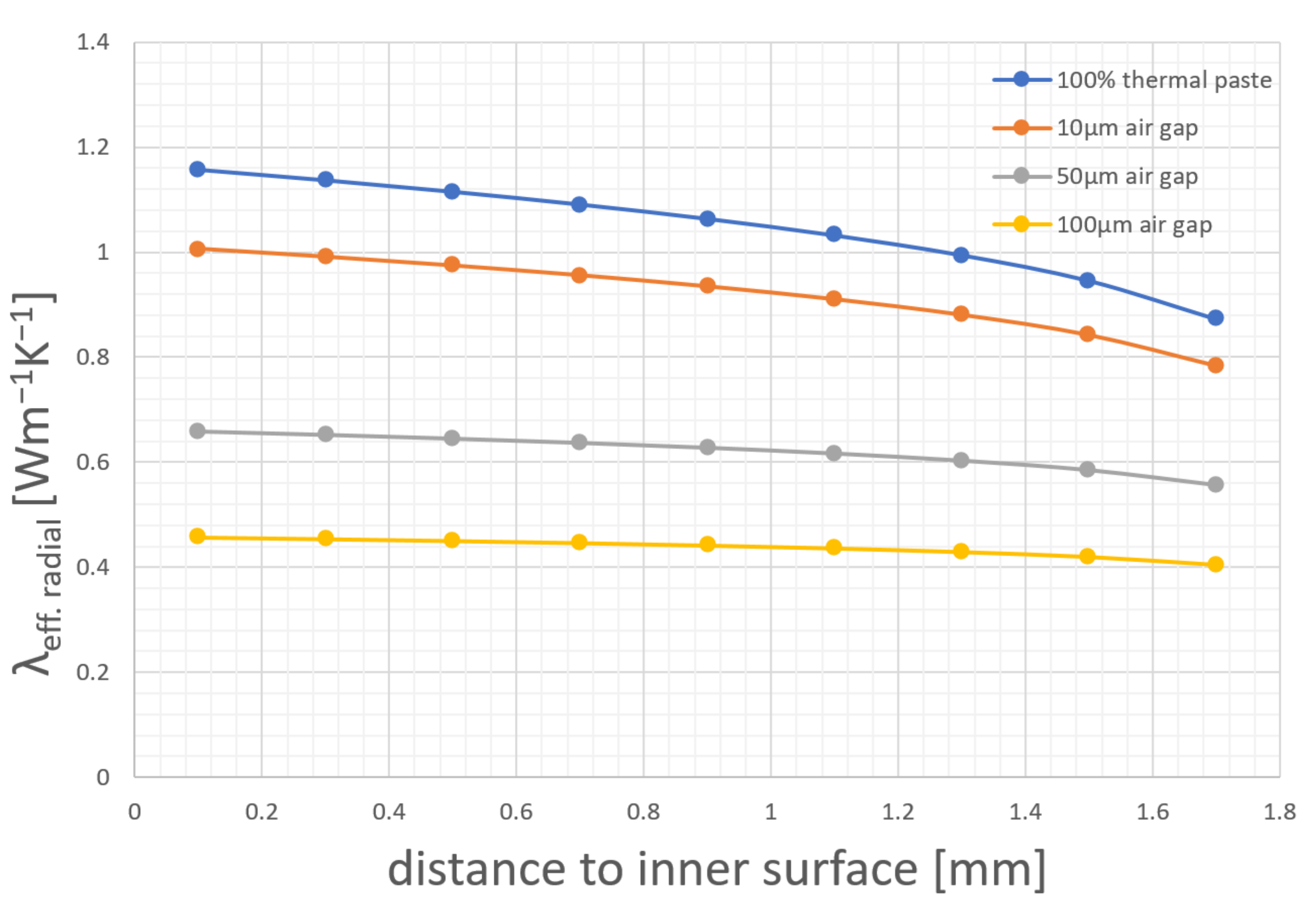 Batteries 08 00016 g012 550
