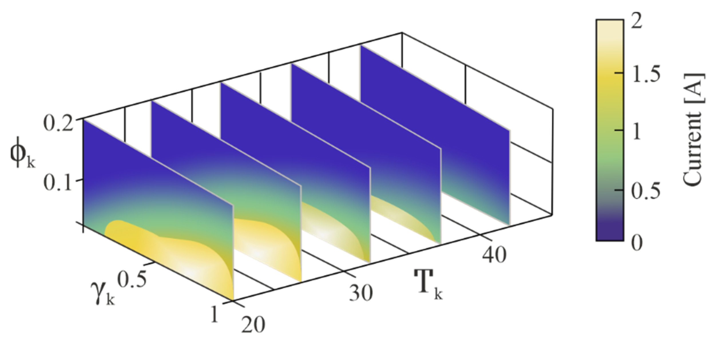 Batteries 08 00018 g003