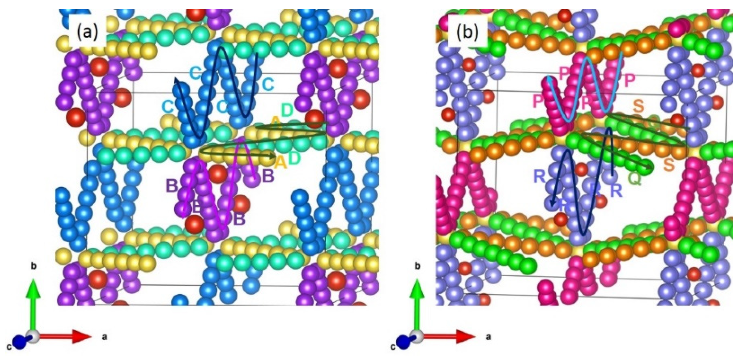 Batteries 08 00020 g003 Batteries 08 00020 g003